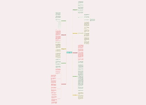 县长调研企业简报范文精选10篇 县长调研企业简报范文精选10篇