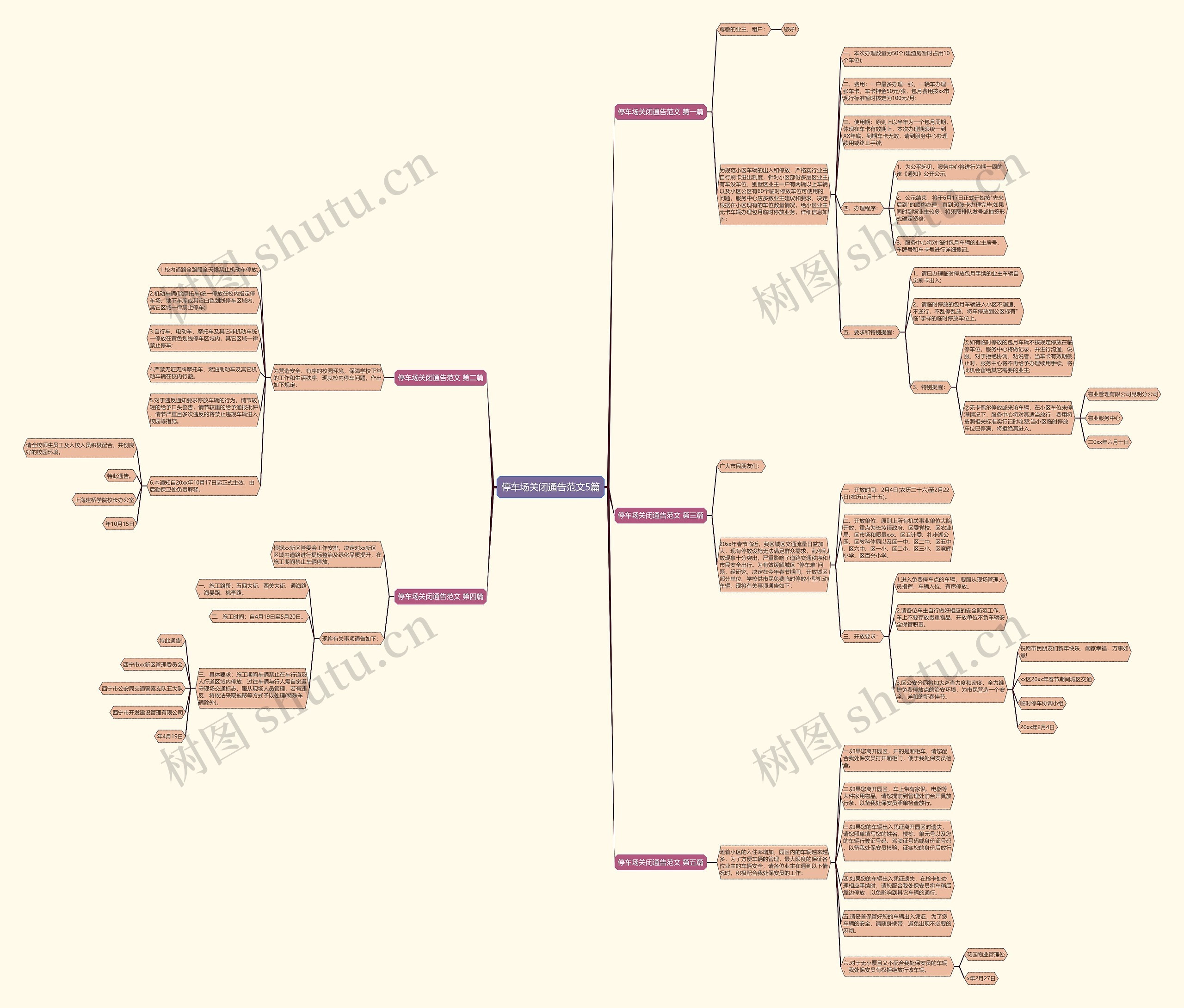 停车场关闭通告范文5篇 停车场关闭通告范文5篇