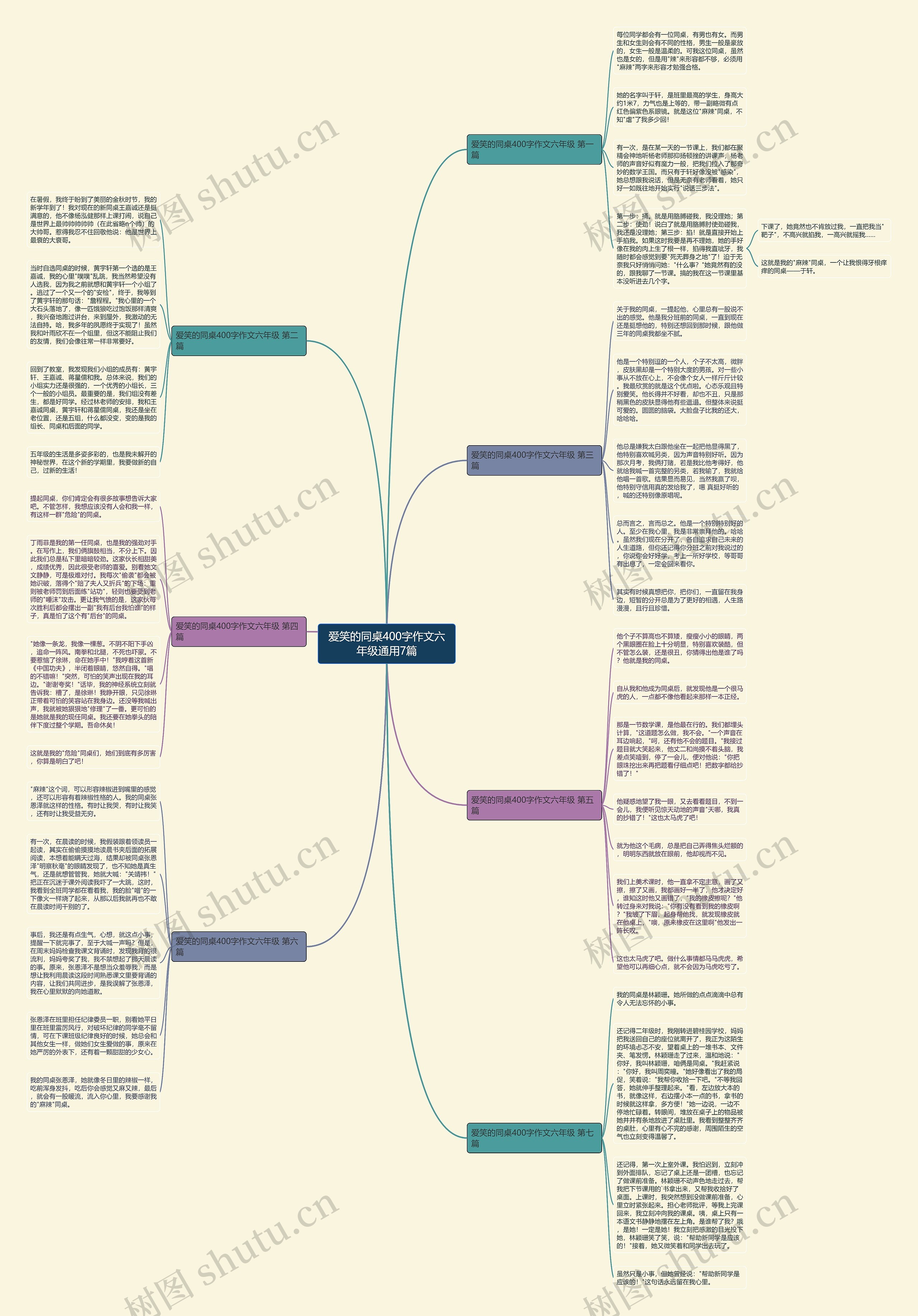 爱笑的同桌400字作文六年级通用7篇 爱笑的同桌400字作文六年级通用7篇