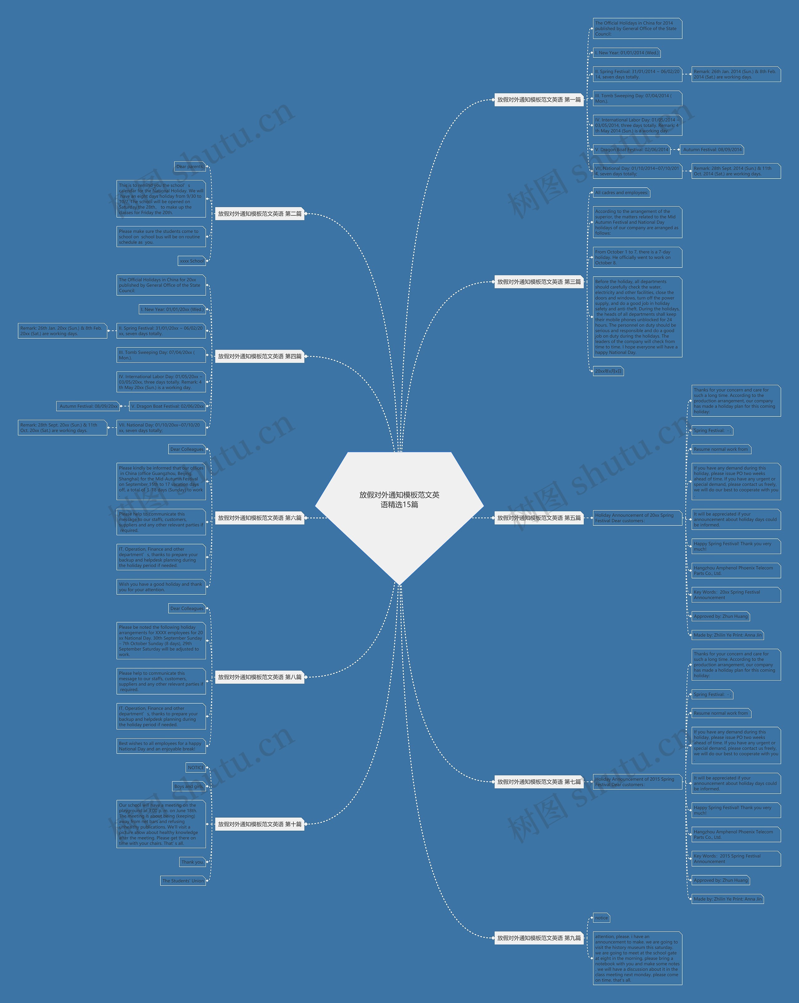 放假对外通知范文英语精选15篇思维导图