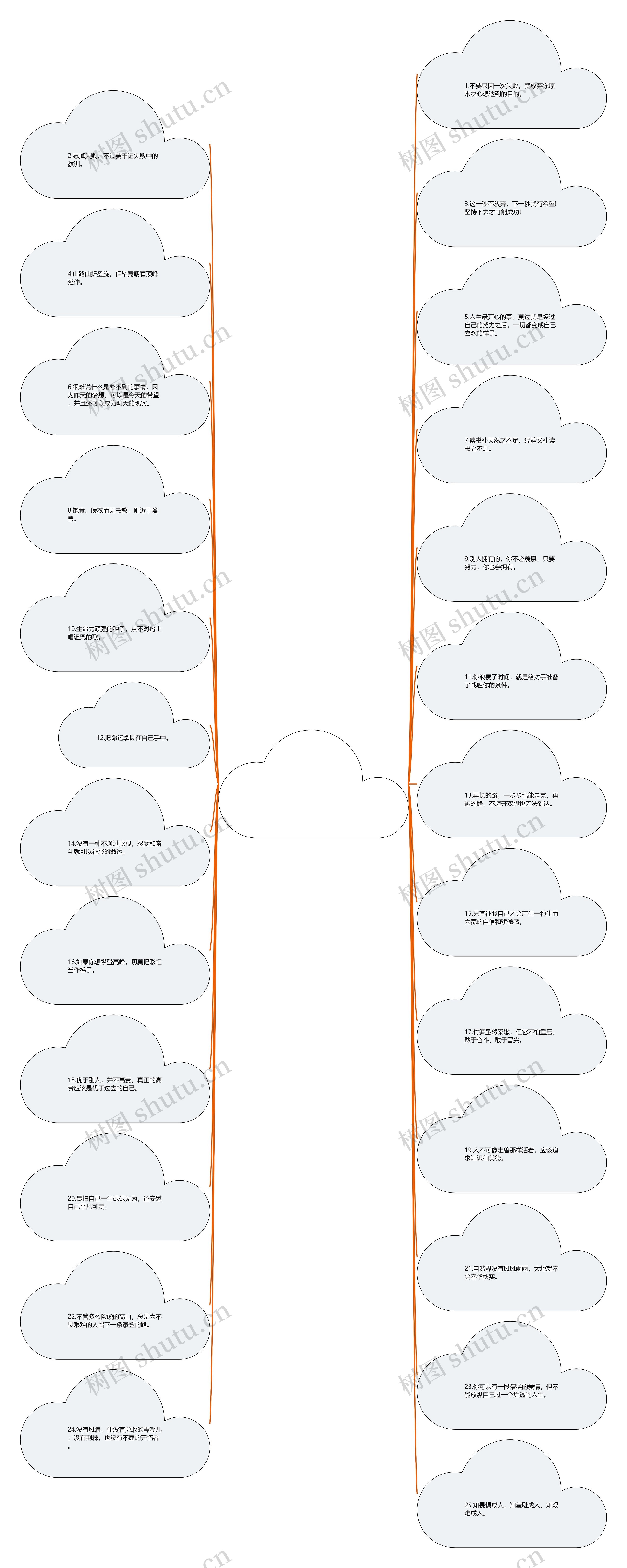 励志短句致学生【学生励志短句霸气致自己】 励志短句致学生【学生励志短句霸气致自己】