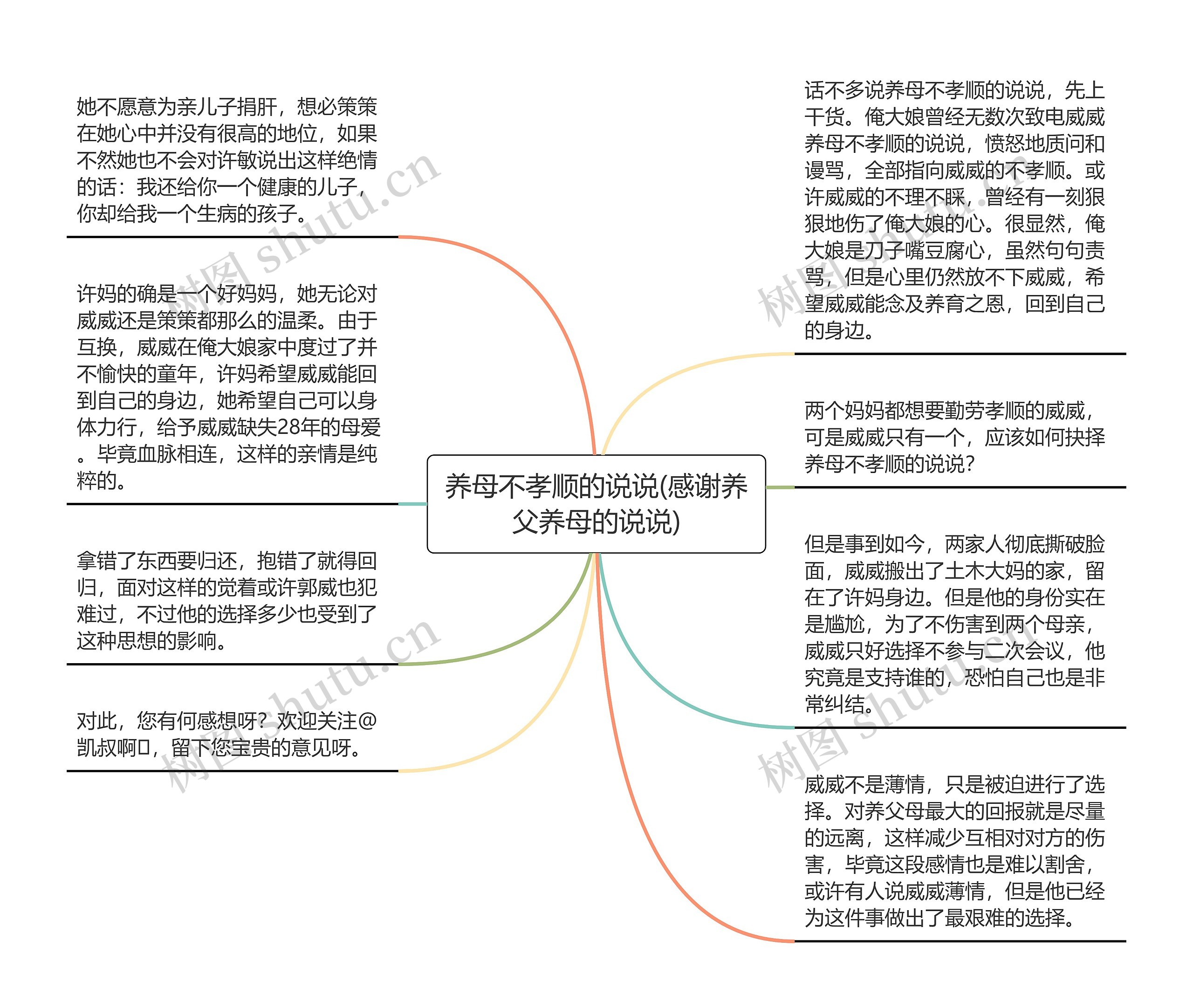 养母不孝顺的说说(感谢养父养母的说说)