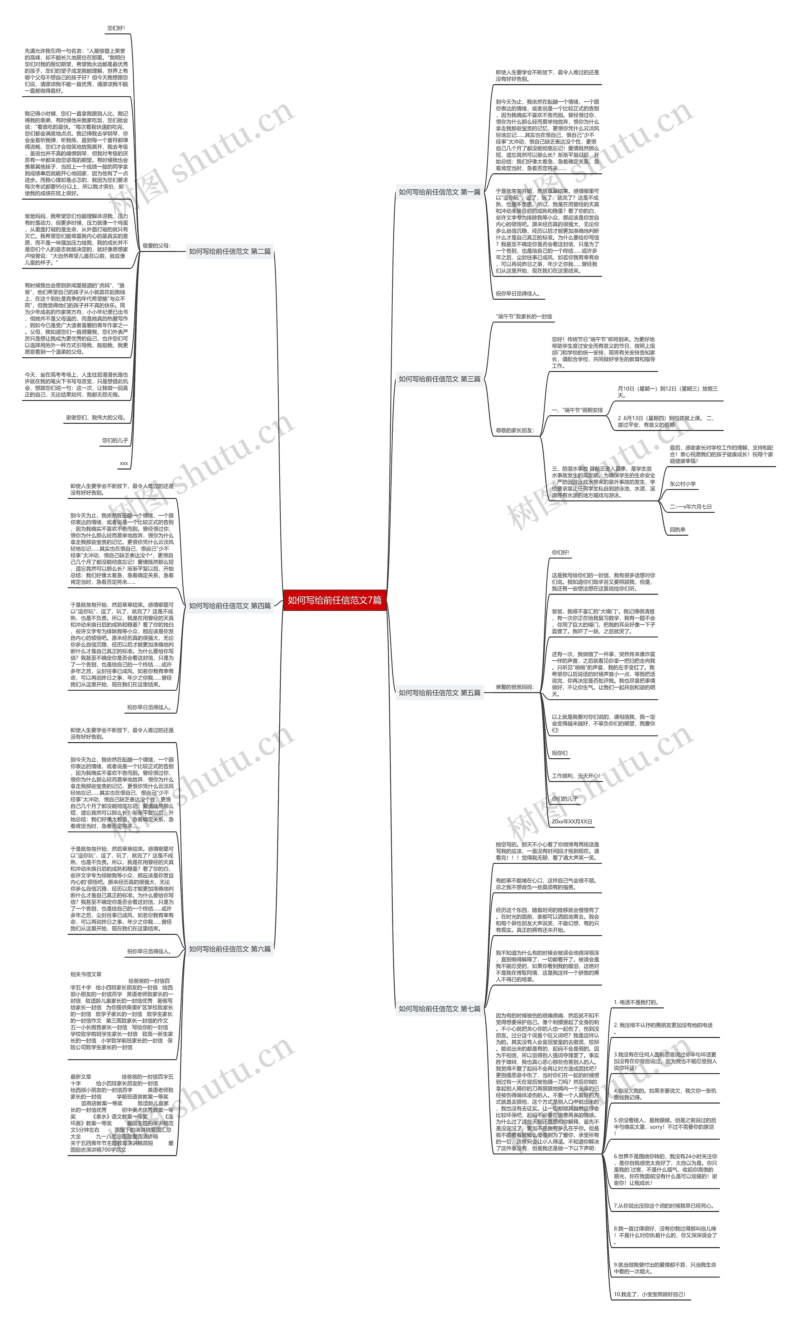 如何写给前任信范文7篇思维导图