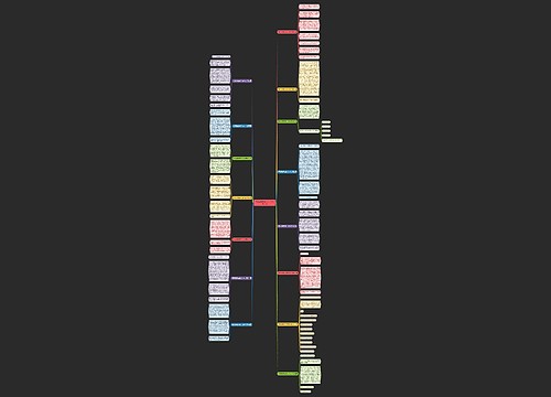 帮妈妈擦玻璃作文400字共15篇