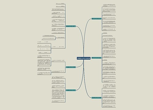 等保服务合同范本优选6篇 等保服务合同范本优选6篇