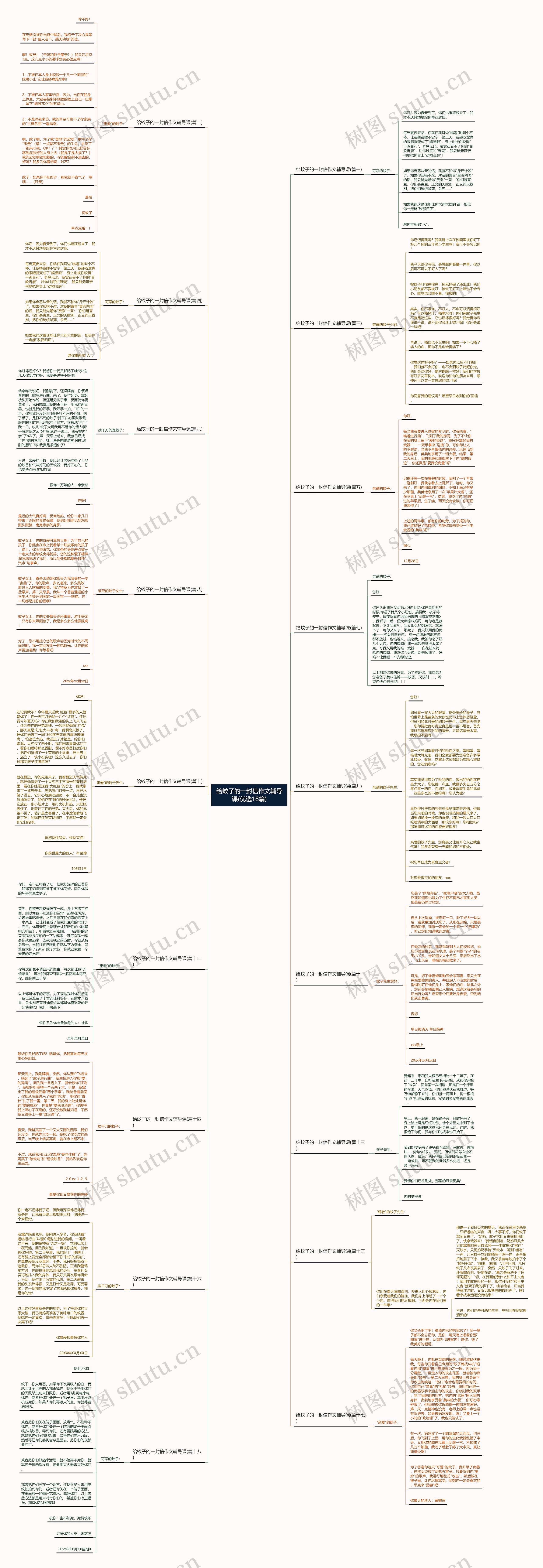 给蚊子的一封信作文辅导课(优选18篇) 给蚊子的一封信作文辅导课(优选18篇)