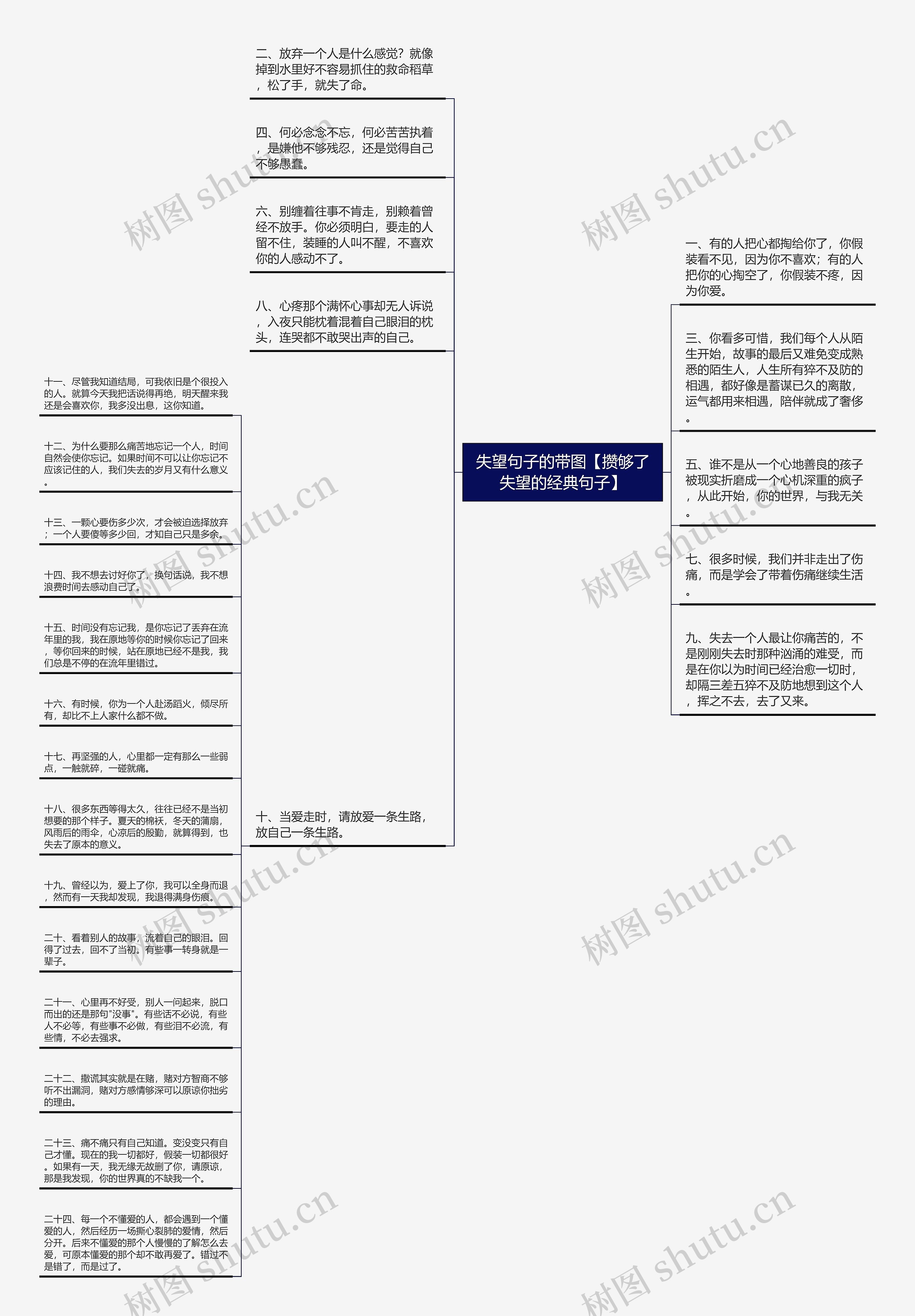 失望句子的带图【攒够了失望的经典句子】