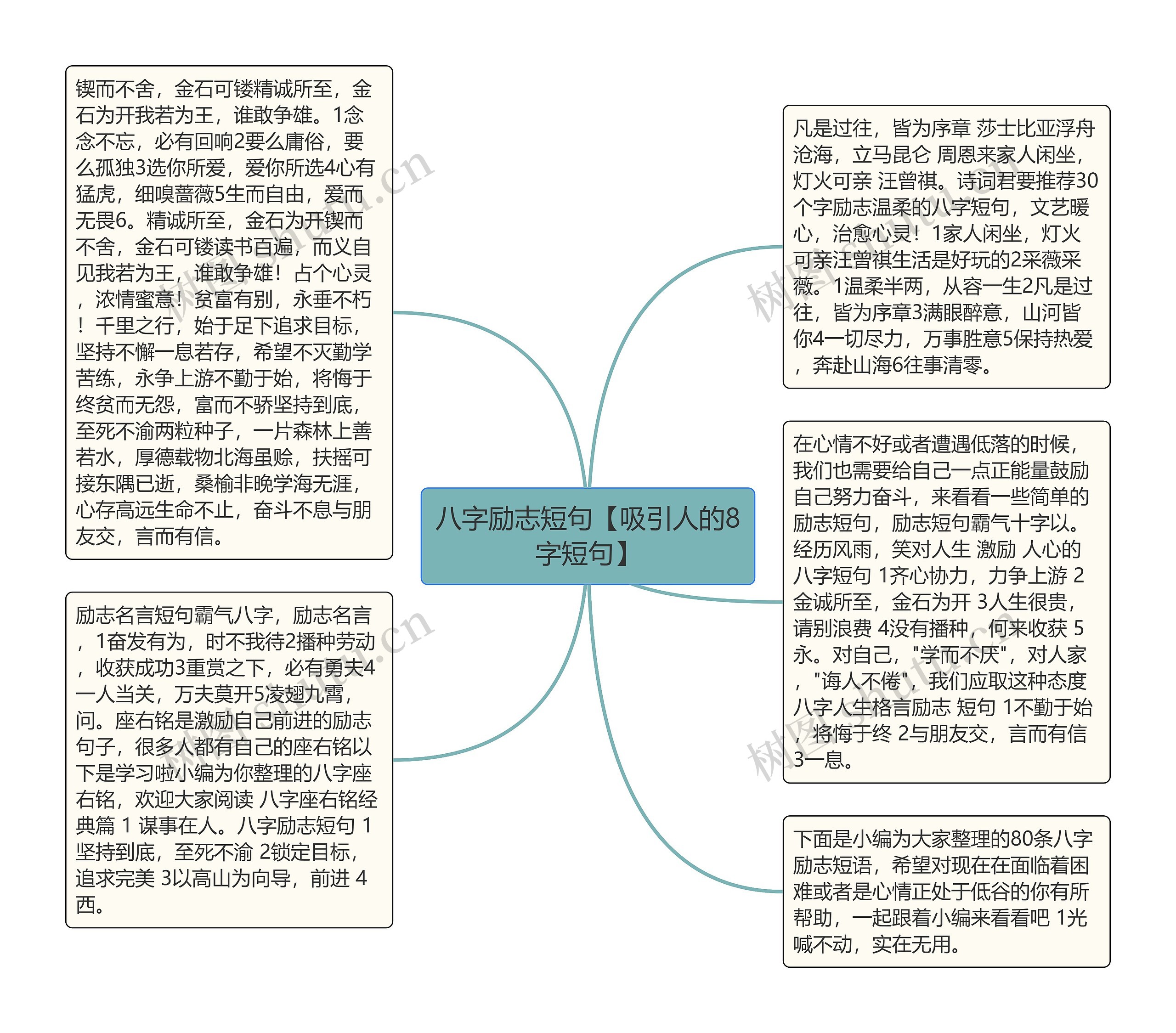 八字励志短句【吸引人的8字短句】