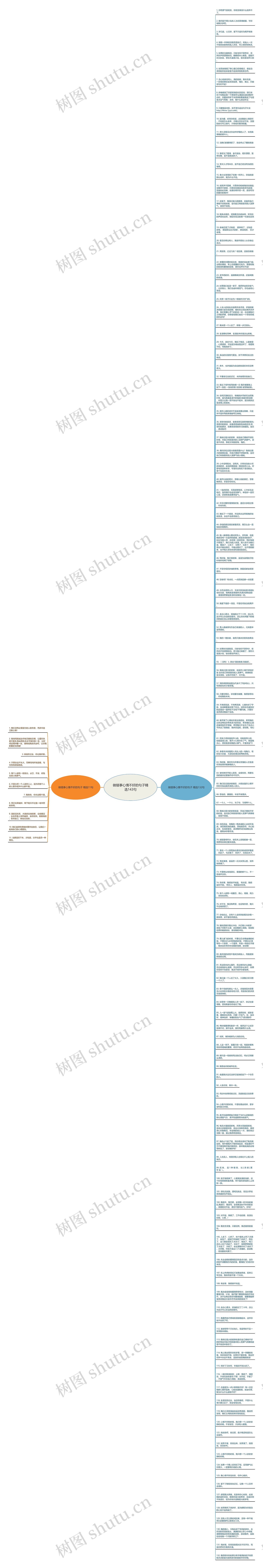 做错事心情不好的句子精选143句思维导图