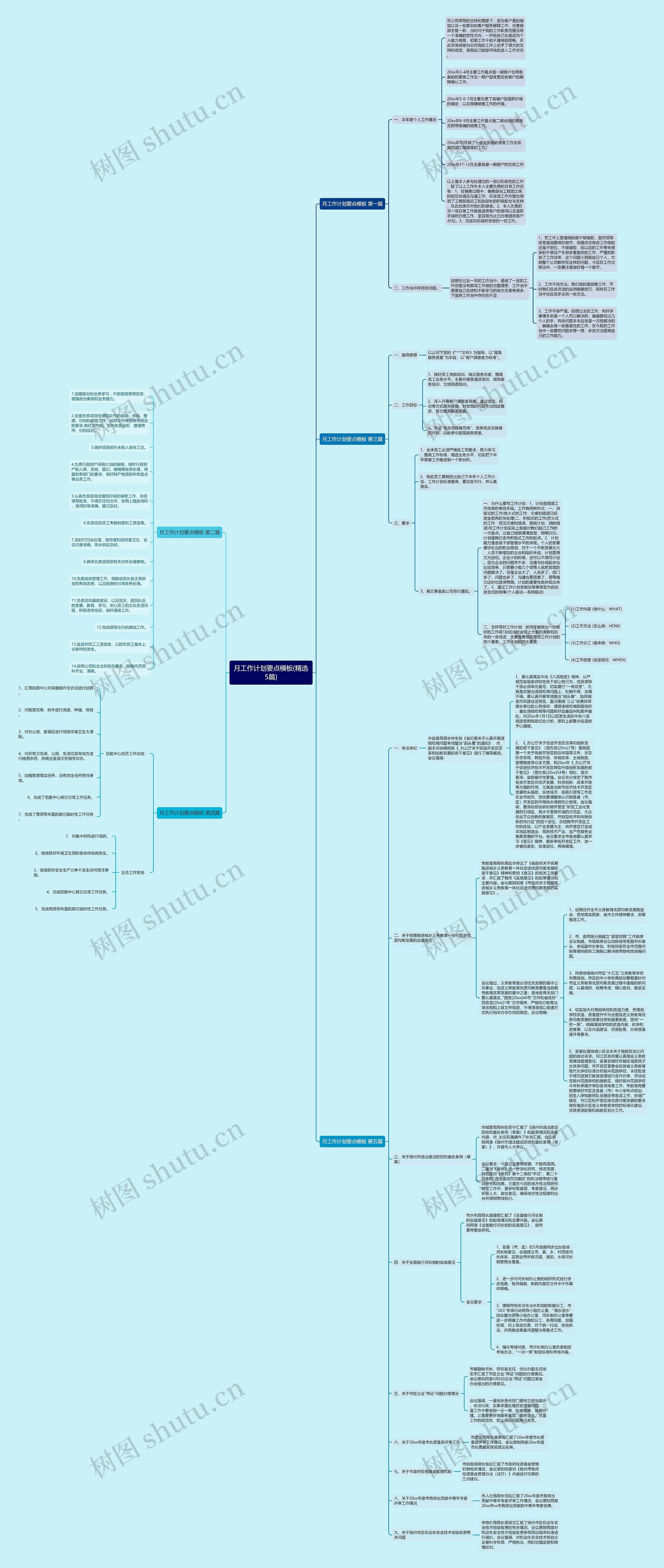 月工作计划要点(精选5篇)思维导图