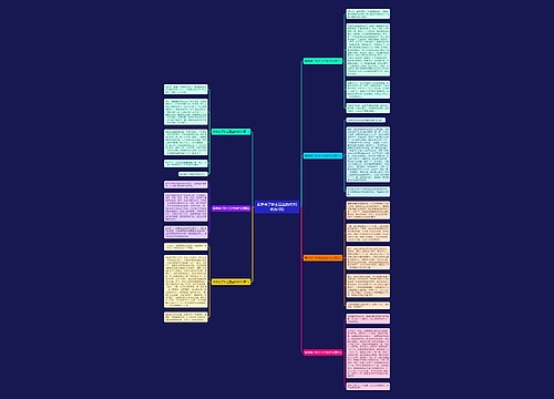 我学会了炒土豆丝的作文(优选7篇) 我学会了炒土豆丝的作文(优选7篇)