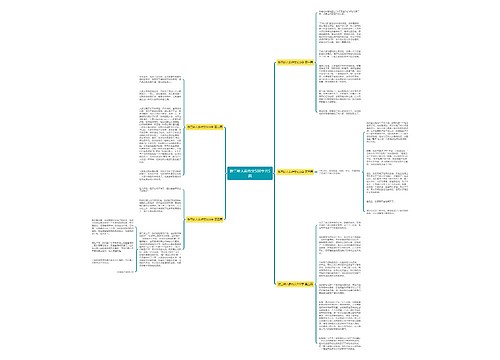 游三峡人家作文500字共5篇