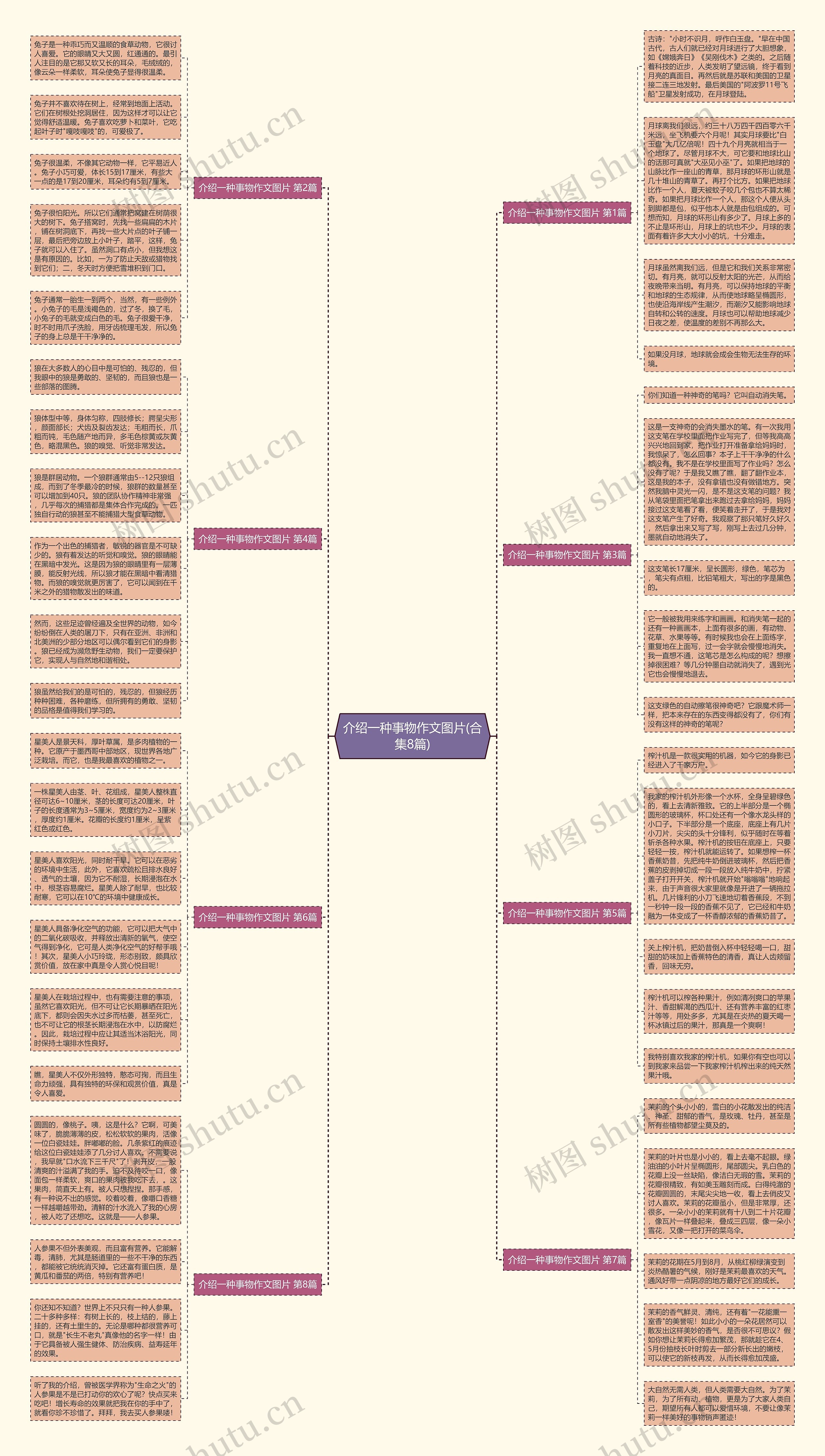 介绍一种事物作文图片(合集8篇) 介绍一种事物作文图片(合集8篇)