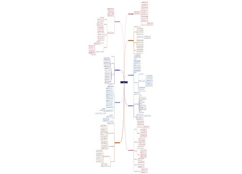 传媒公关部工作计划(通用9篇)