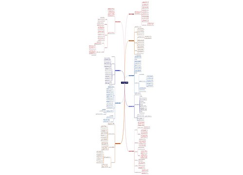 传媒公关部工作计划(通用9篇) 传媒公关部工作计划(通用9篇)