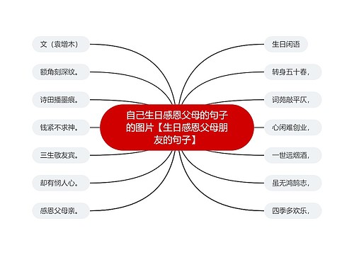 自己生日感恩父母的句子的图片【生日感恩父母朋友的句子】 自己生日感恩父母的句子的图片【生日感恩父母朋友的句子】
