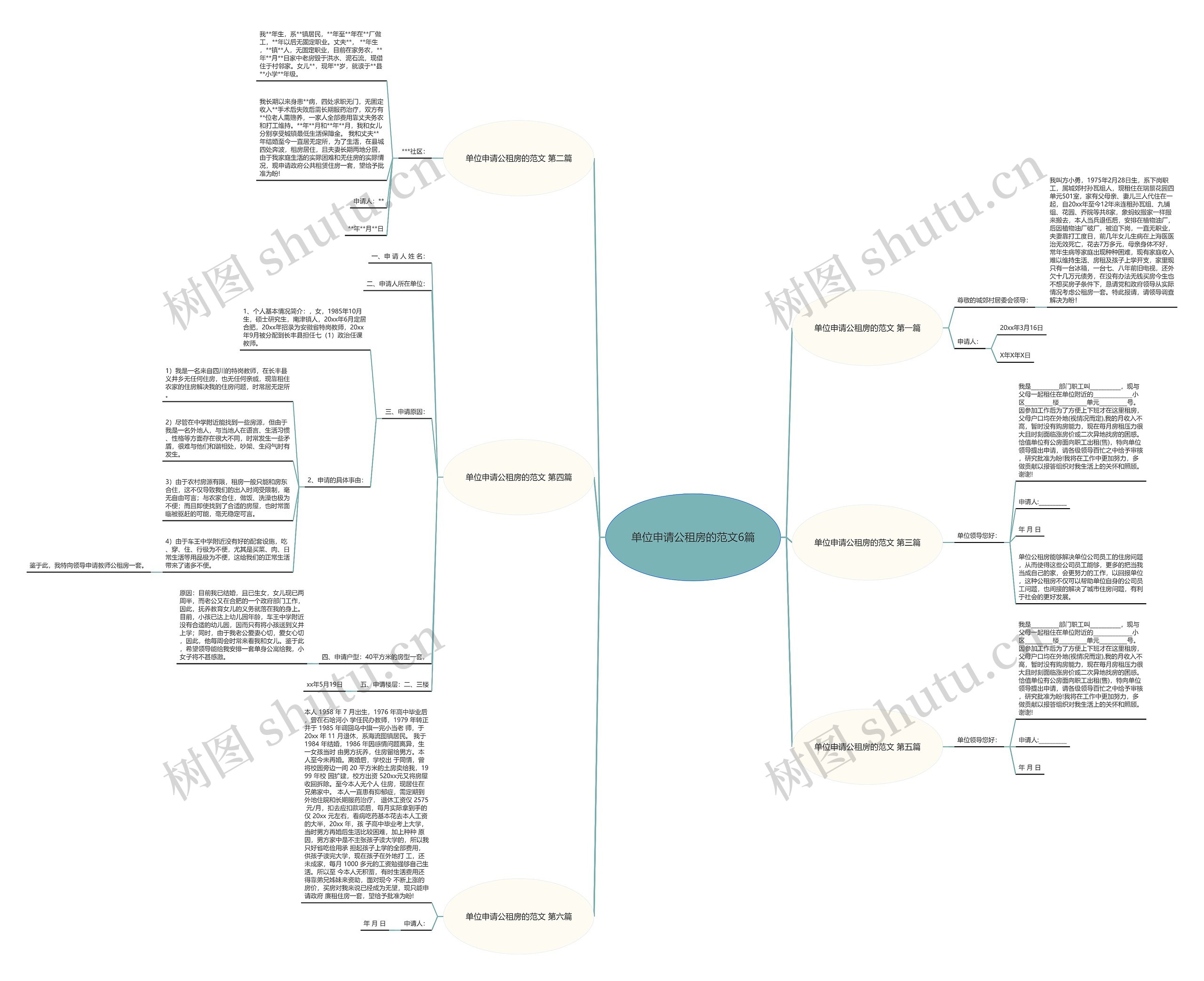 单位申请公租房的范文6篇思维导图