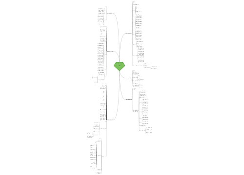 学校装修改造施工合同范本(6篇) 学校装修改造施工合同范本(6篇)