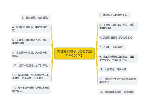 美食文案句子【美食文案句子200字】