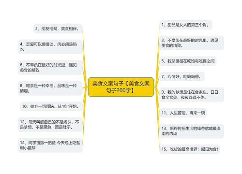 美食文案句子【美食文案句子200字】