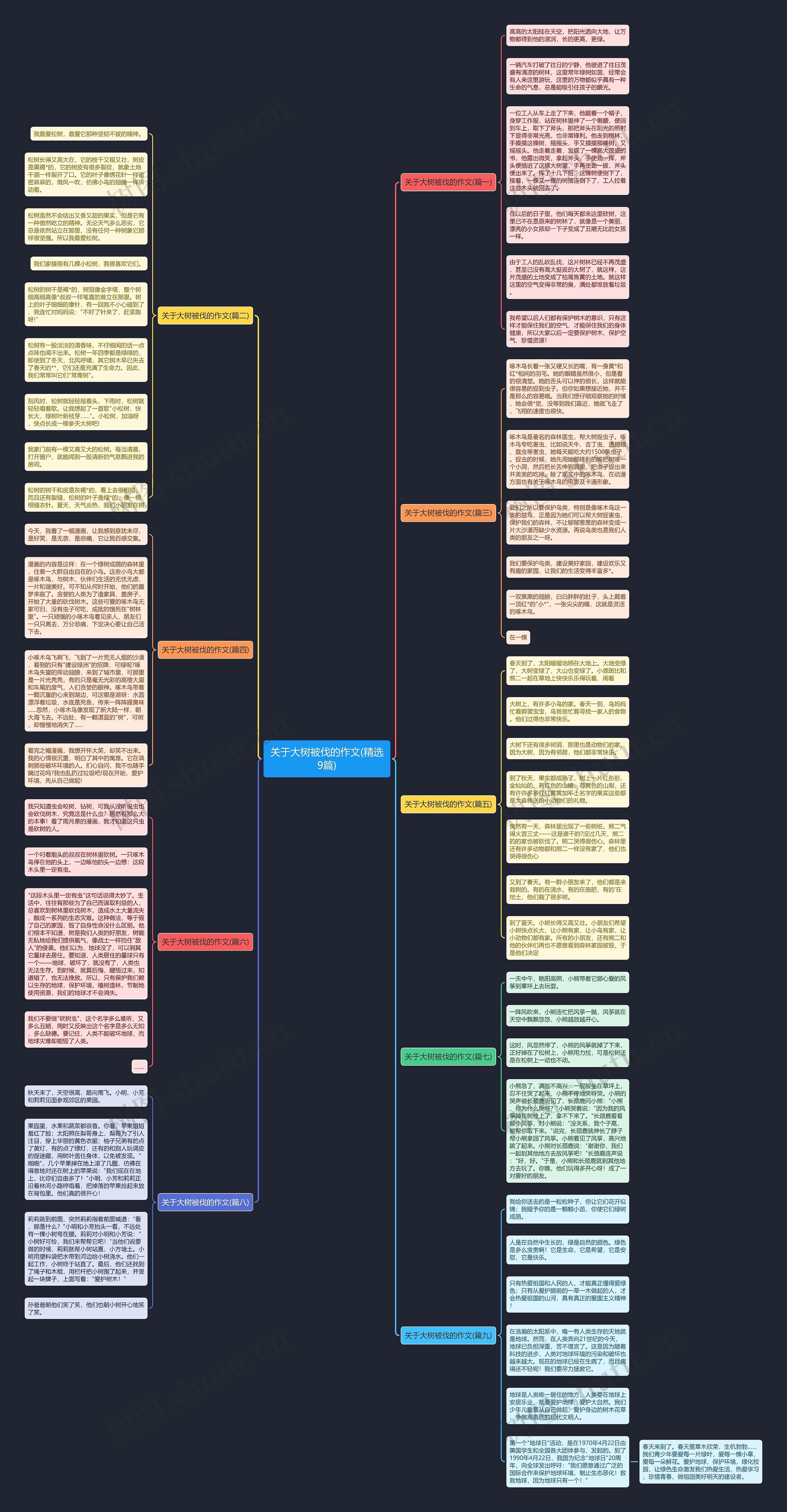 关于大树被伐的作文(精选9篇) 关于大树被伐的作文(精选9篇)