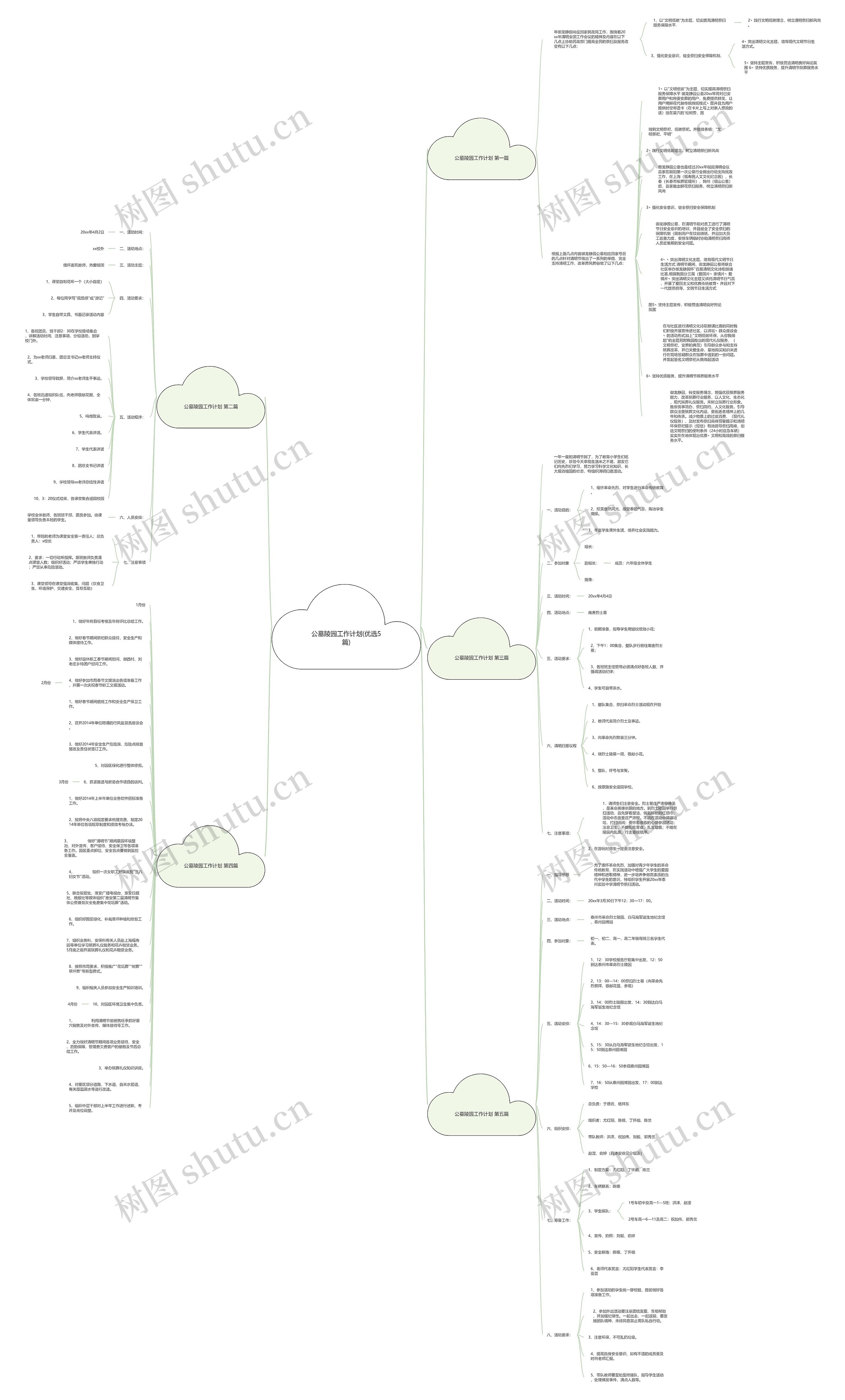 公墓陵园工作计划(优选5篇) 公墓陵园工作计划(优选5篇)