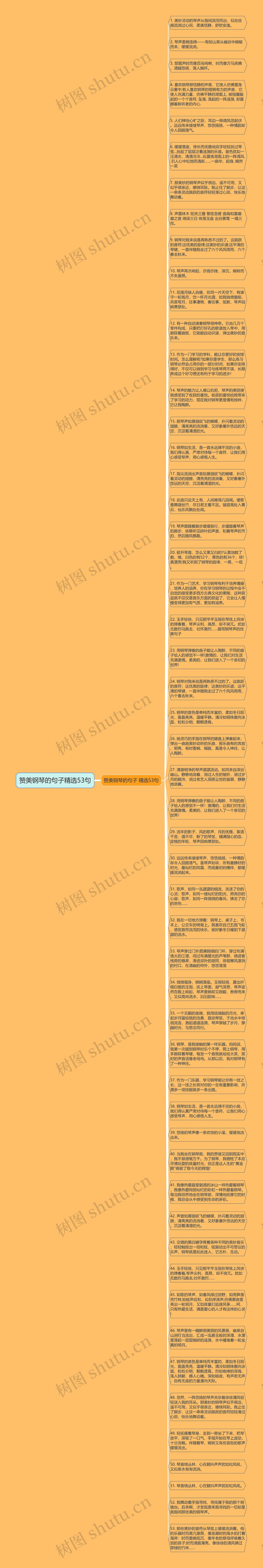 赞美钢琴的句子精选53句思维导图