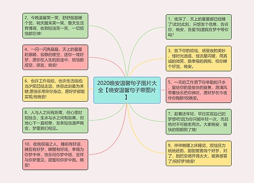 2020晚安温馨句子图片大全【晚安温馨句子带图片】