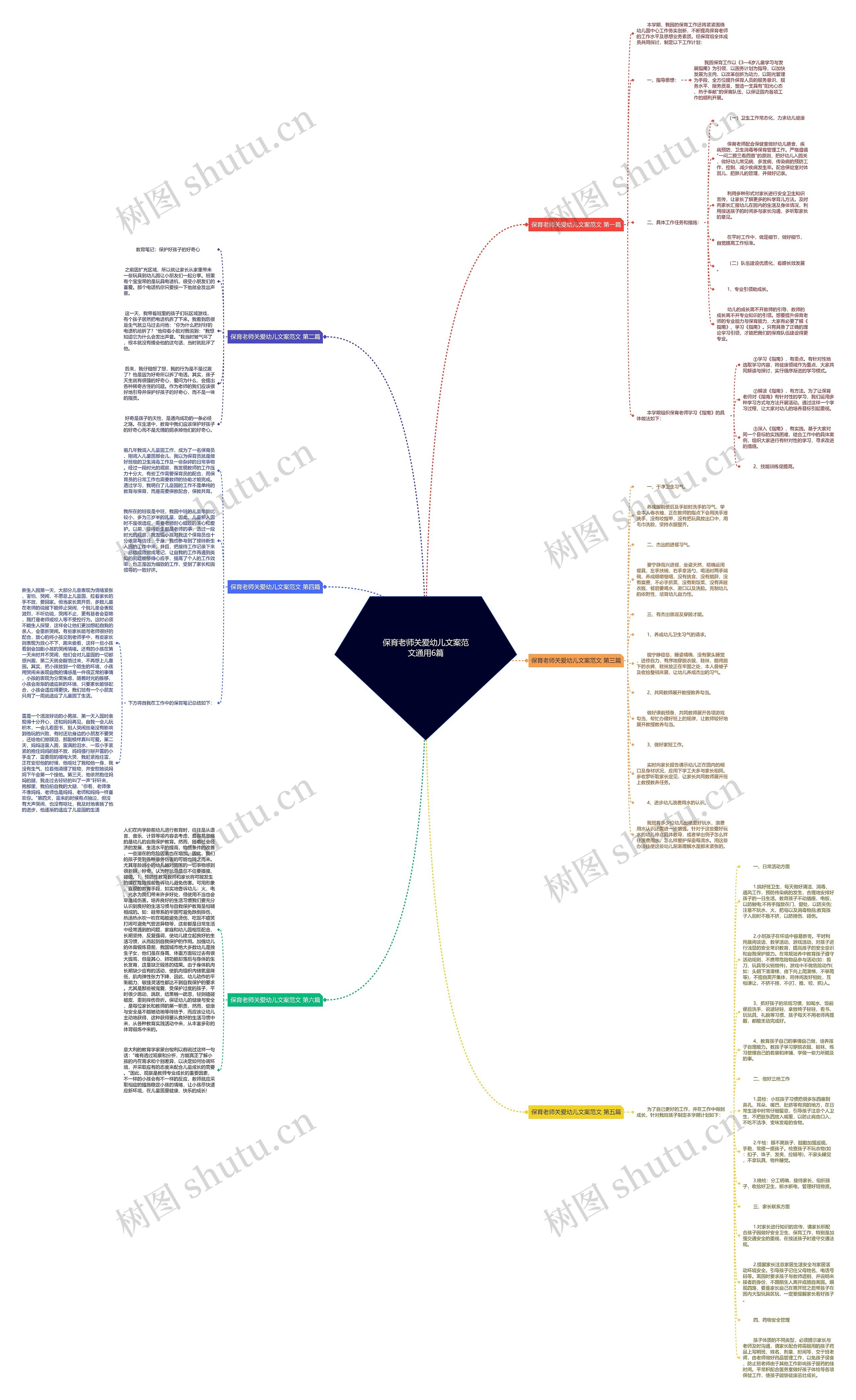 保育老师关爱幼儿文案范文通用6篇思维导图