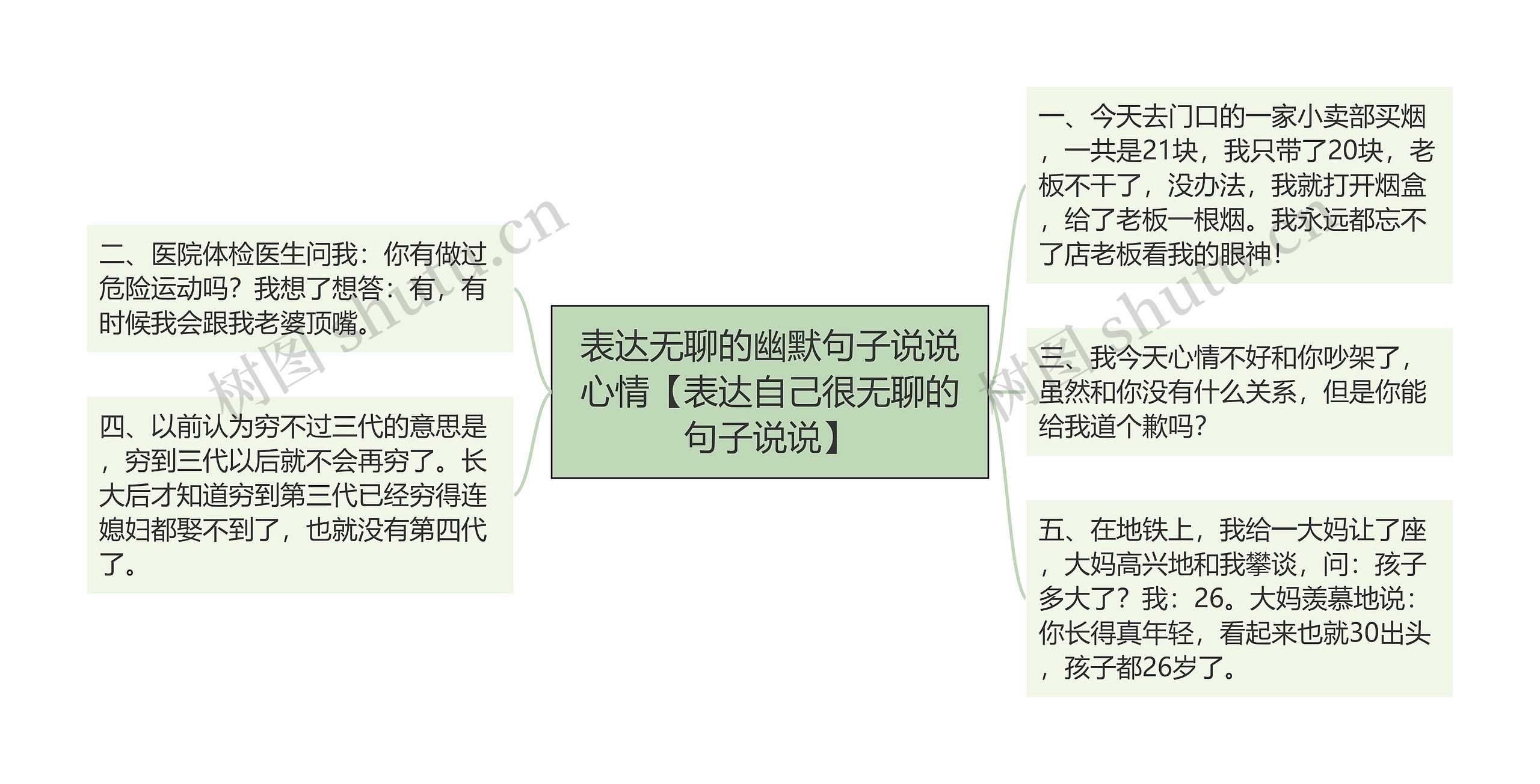 表达无聊的幽默句子说说心情【表达自己很无聊的句子说说】思维导图