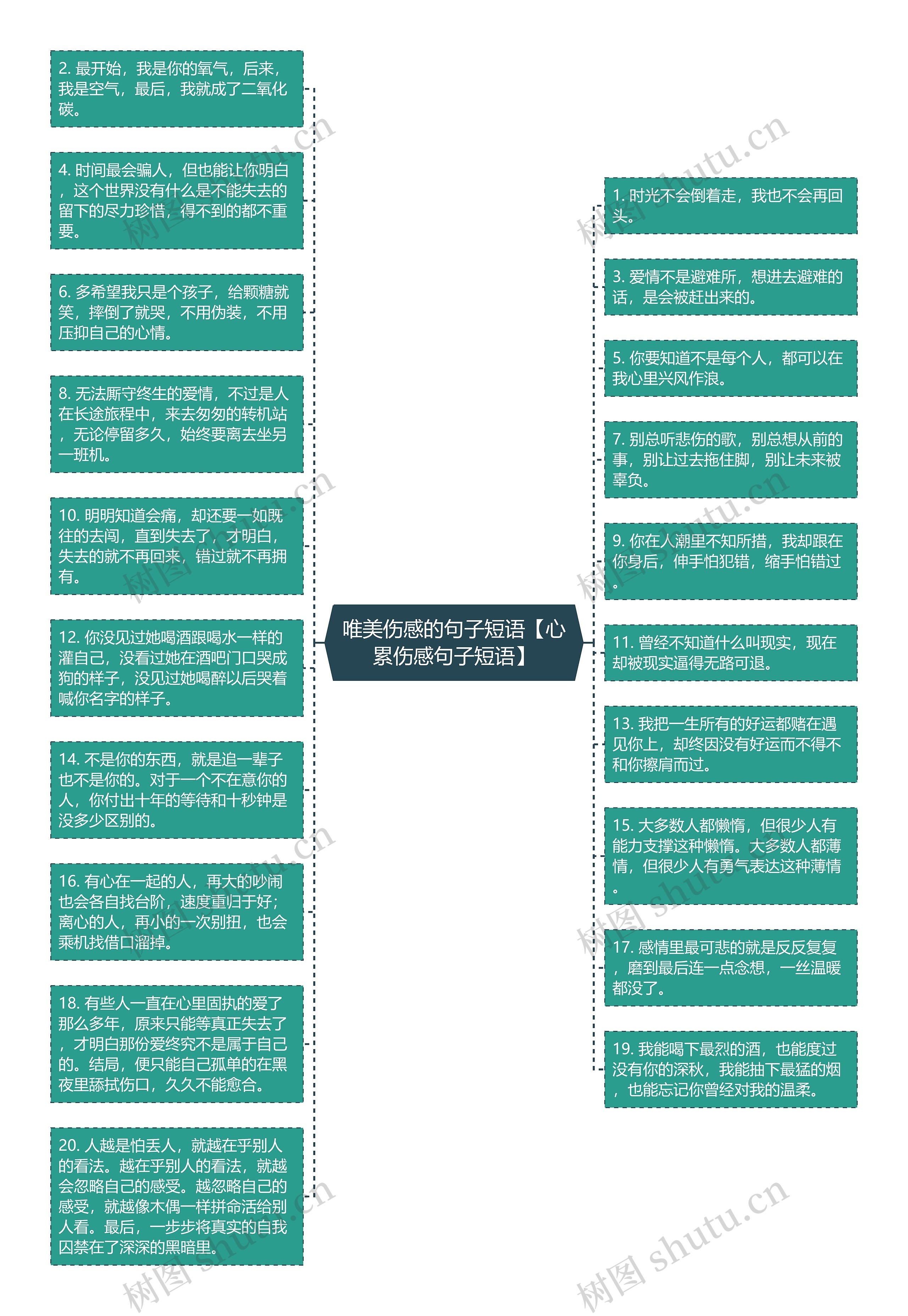 唯美伤感的句子短语【心累伤感句子短语】