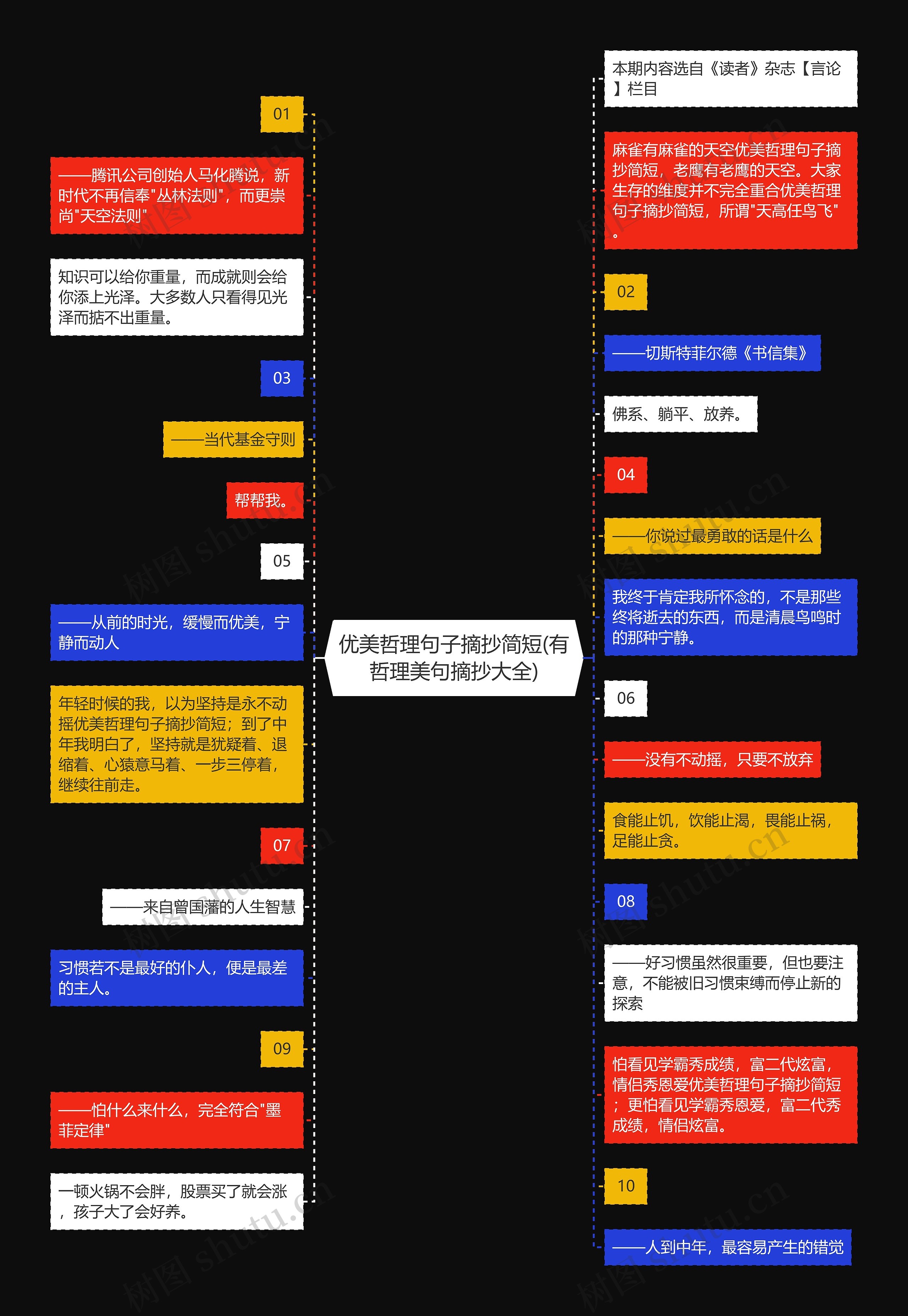 优美哲理句子摘抄简短(有哲理美句摘抄大全) 优美哲理句子摘抄简短(有哲理美句摘抄大全)