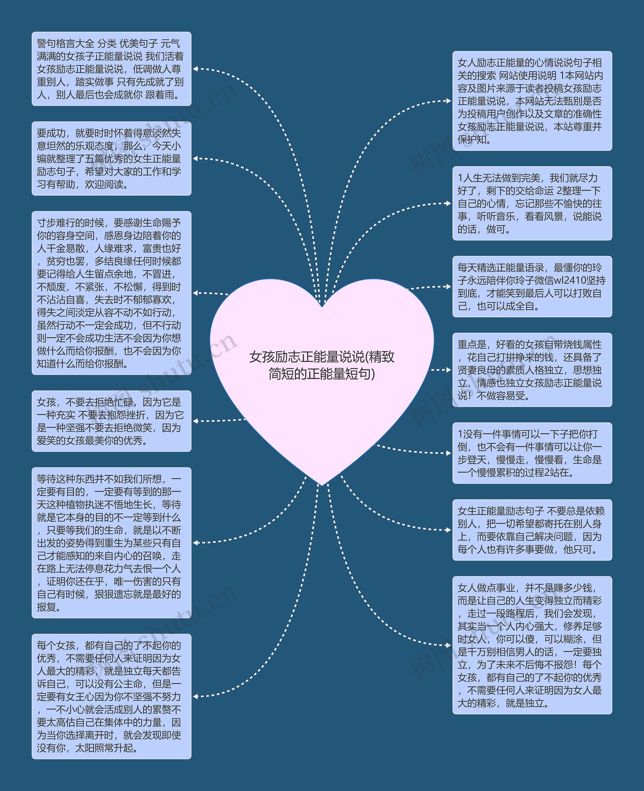 女孩励志正能量说说(精致简短的正能量短句)