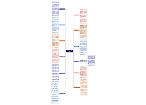 写未来400百字作文优选12篇