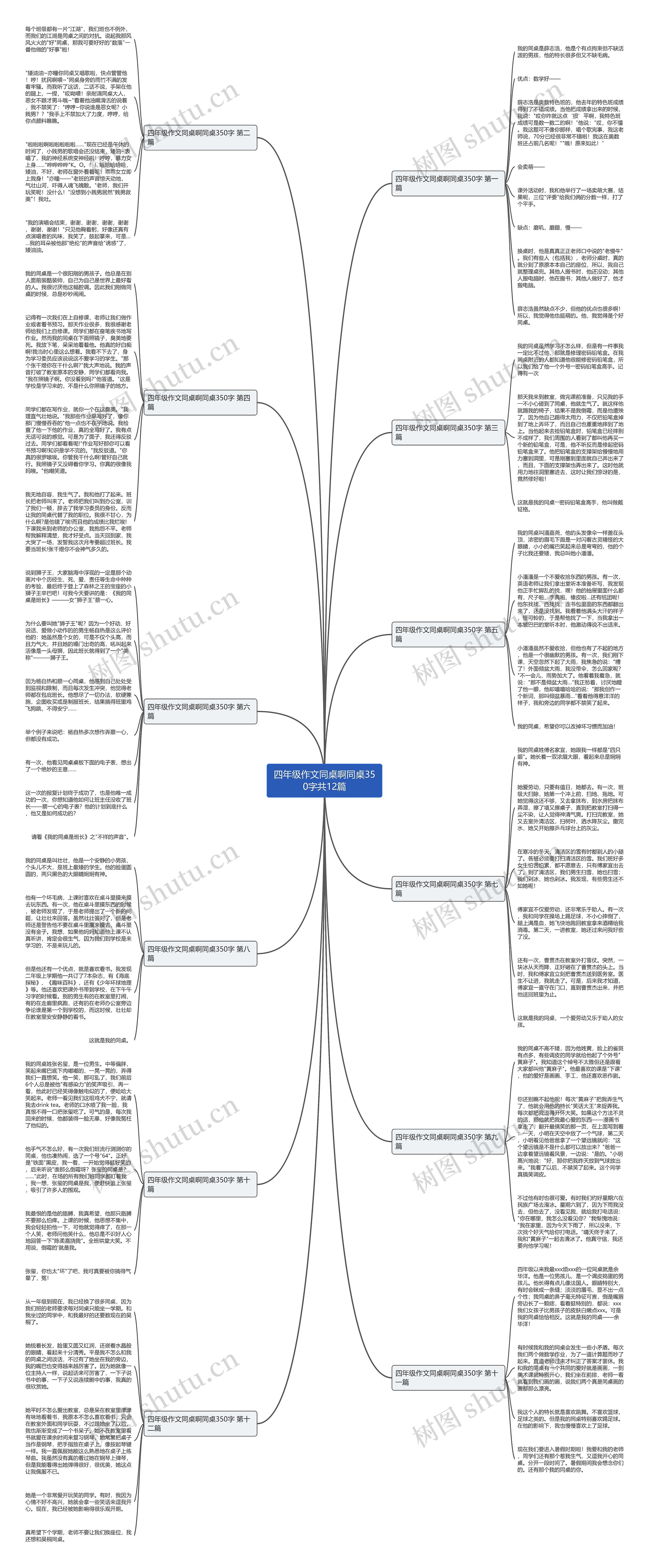 四年级作文同桌啊同桌350字共12篇 四年级作文同桌啊同桌350字共12篇
