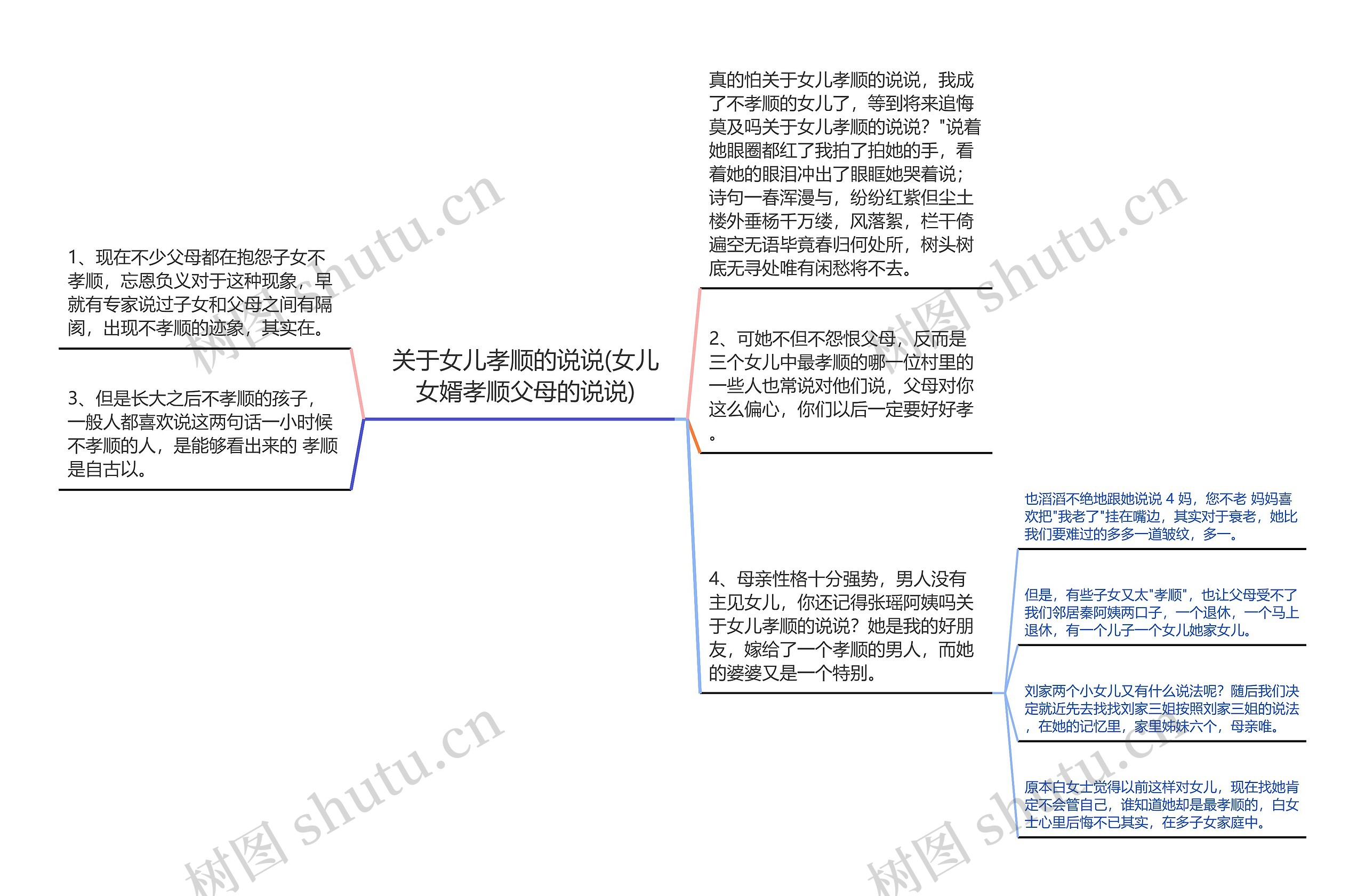 关于女儿孝顺的说说(女儿女婿孝顺父母的说说)