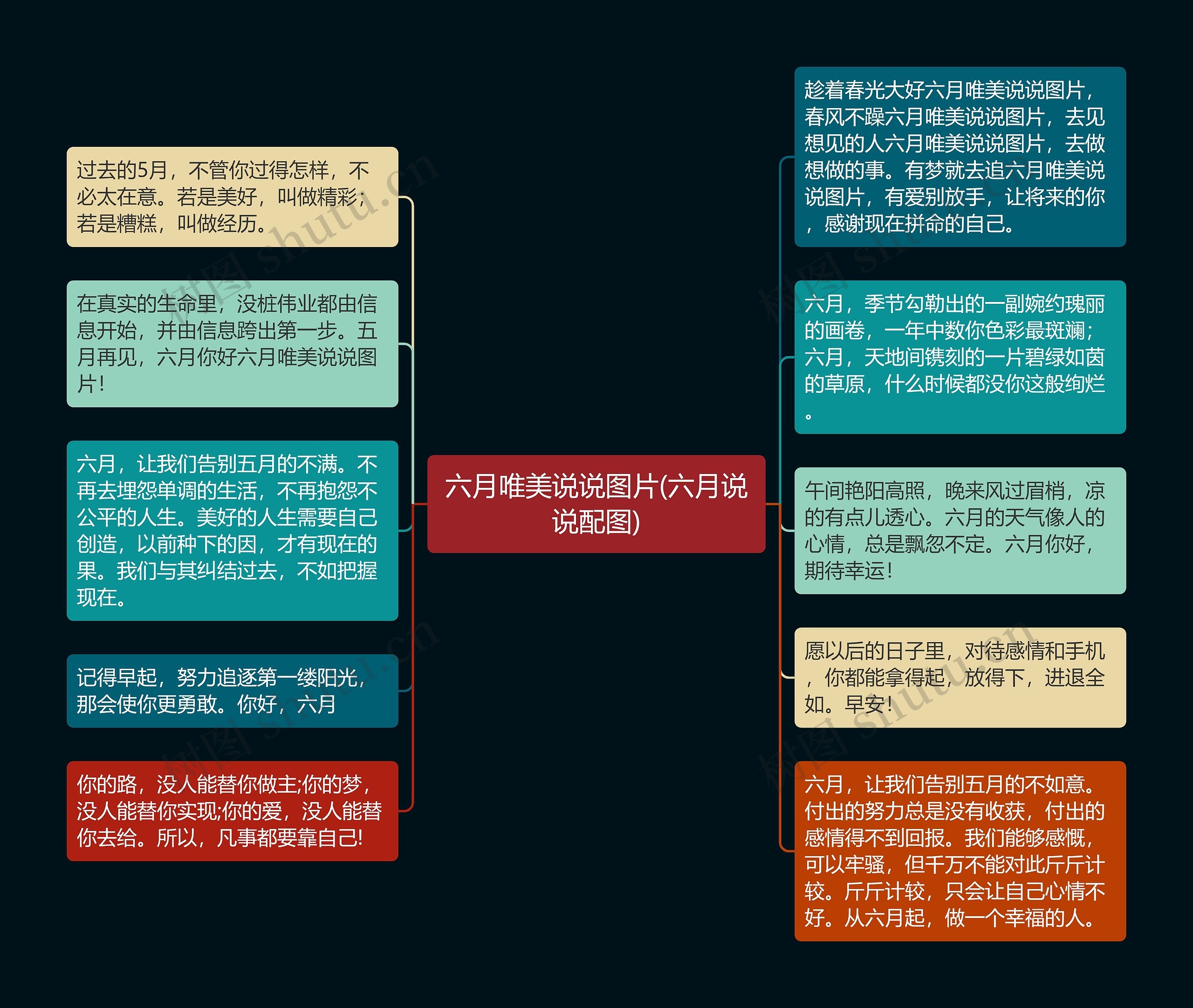 六月唯美说说图片(六月说说配图)