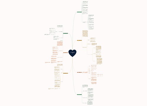 制定工作计划开展活动(共7篇) 制定工作计划开展活动(共7篇)