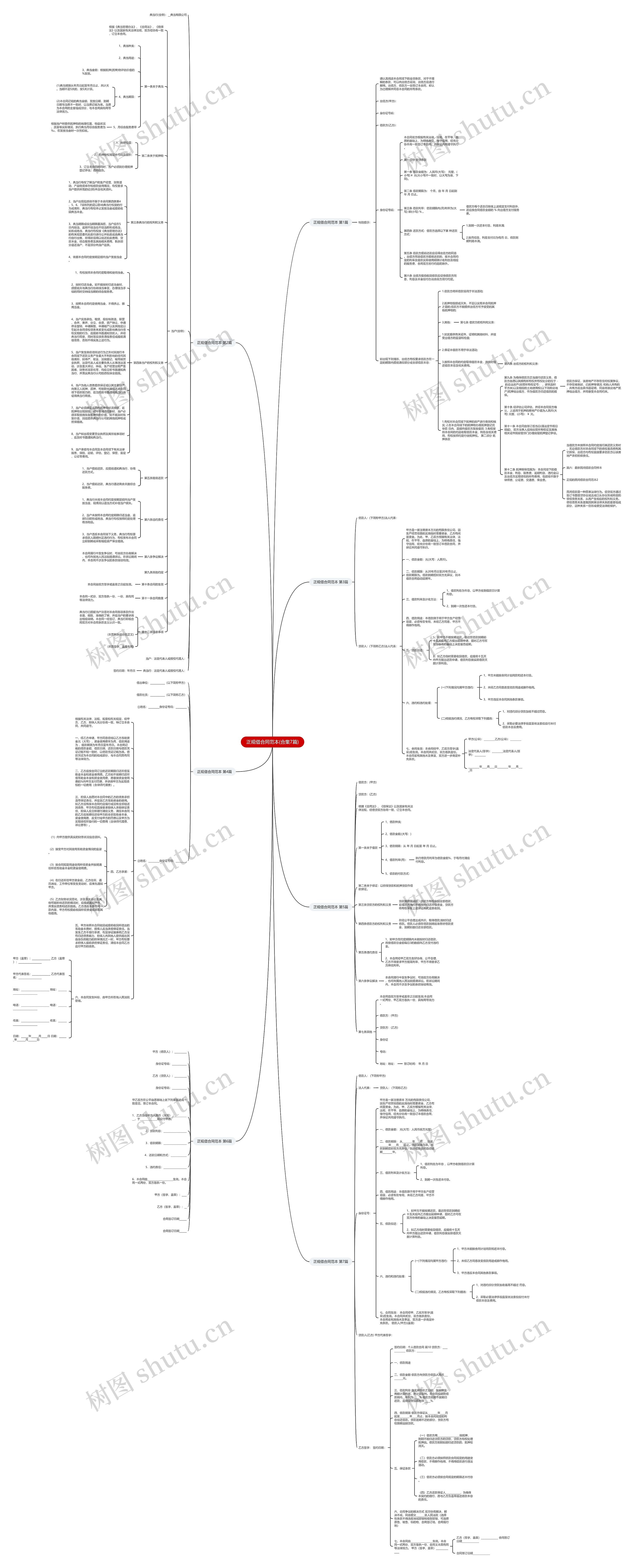 正规借合同范本(合集7篇)思维导图