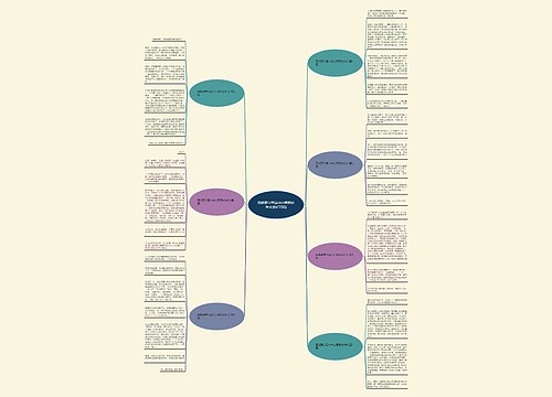 围绕爱字写出中心意思的作文(热门7篇) 围绕爱字写出中心意思的作文(热门7篇)