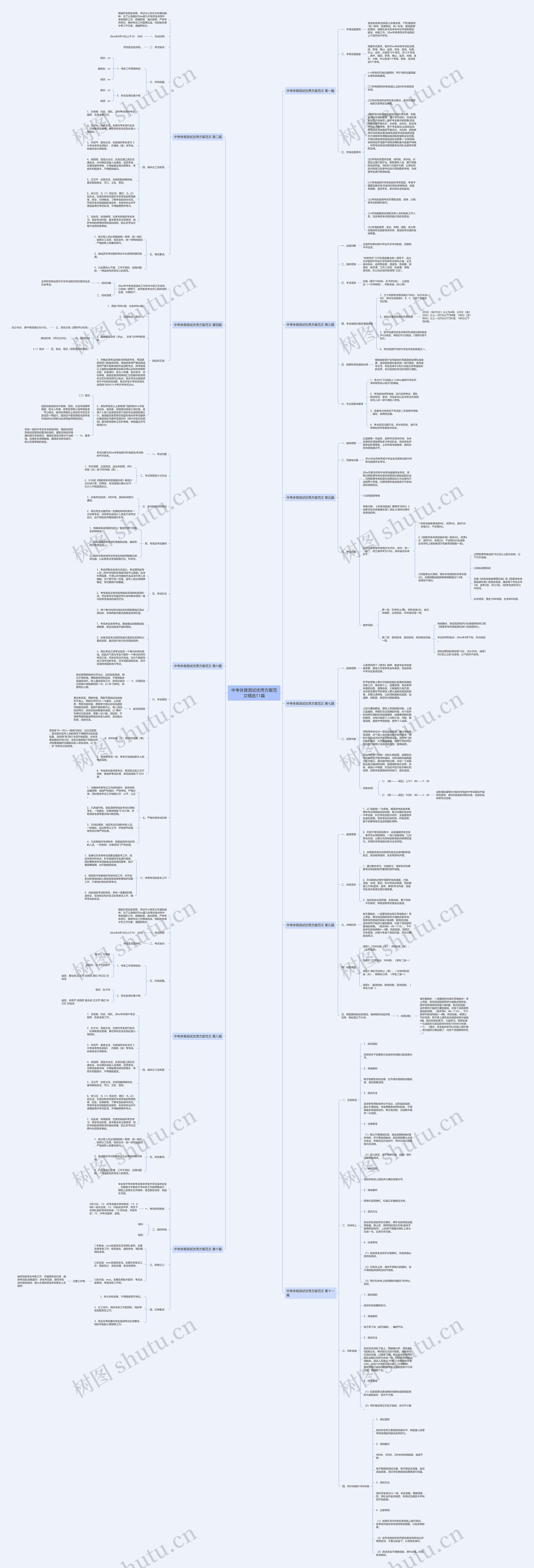 中考体育测试优秀方案范文精选11篇思维导图