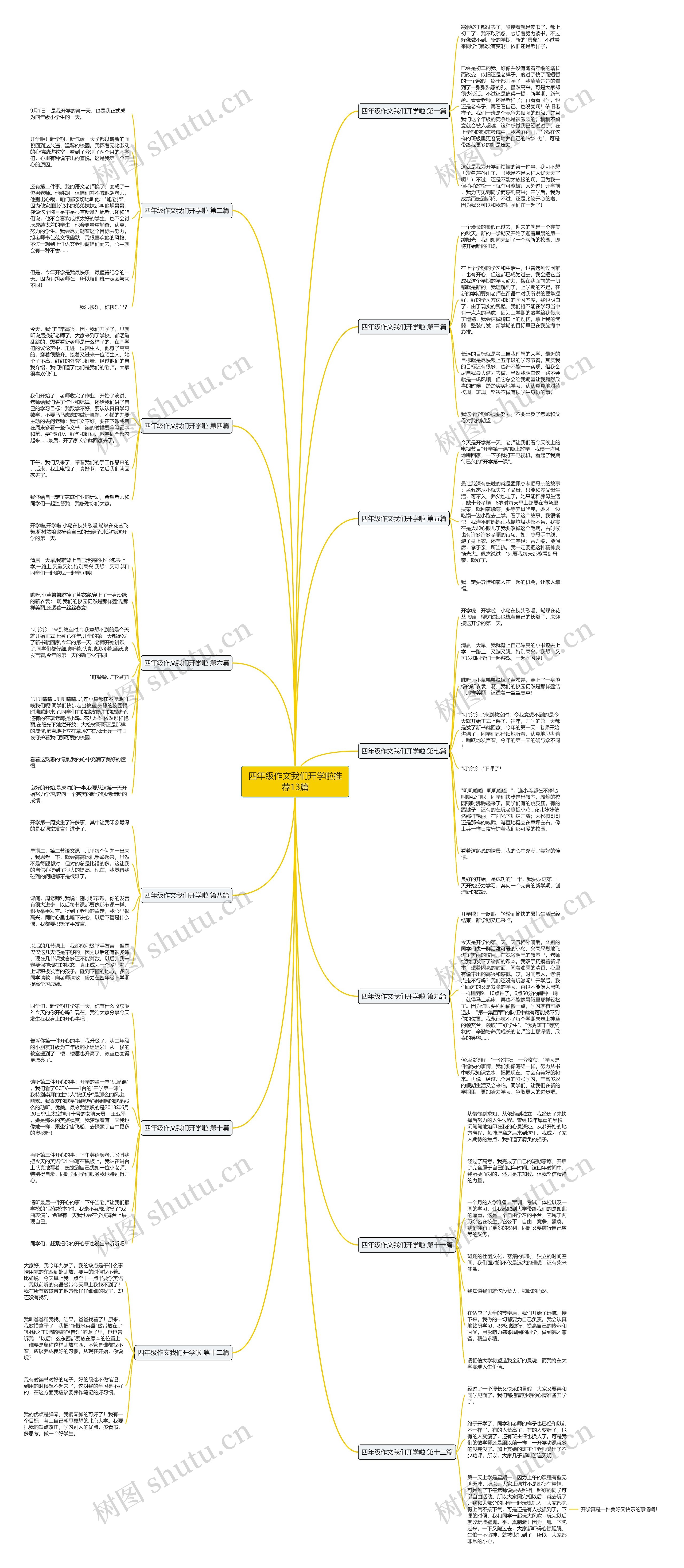 四年级作文我们开学啦推荐13篇 四年级作文我们开学啦推荐13篇