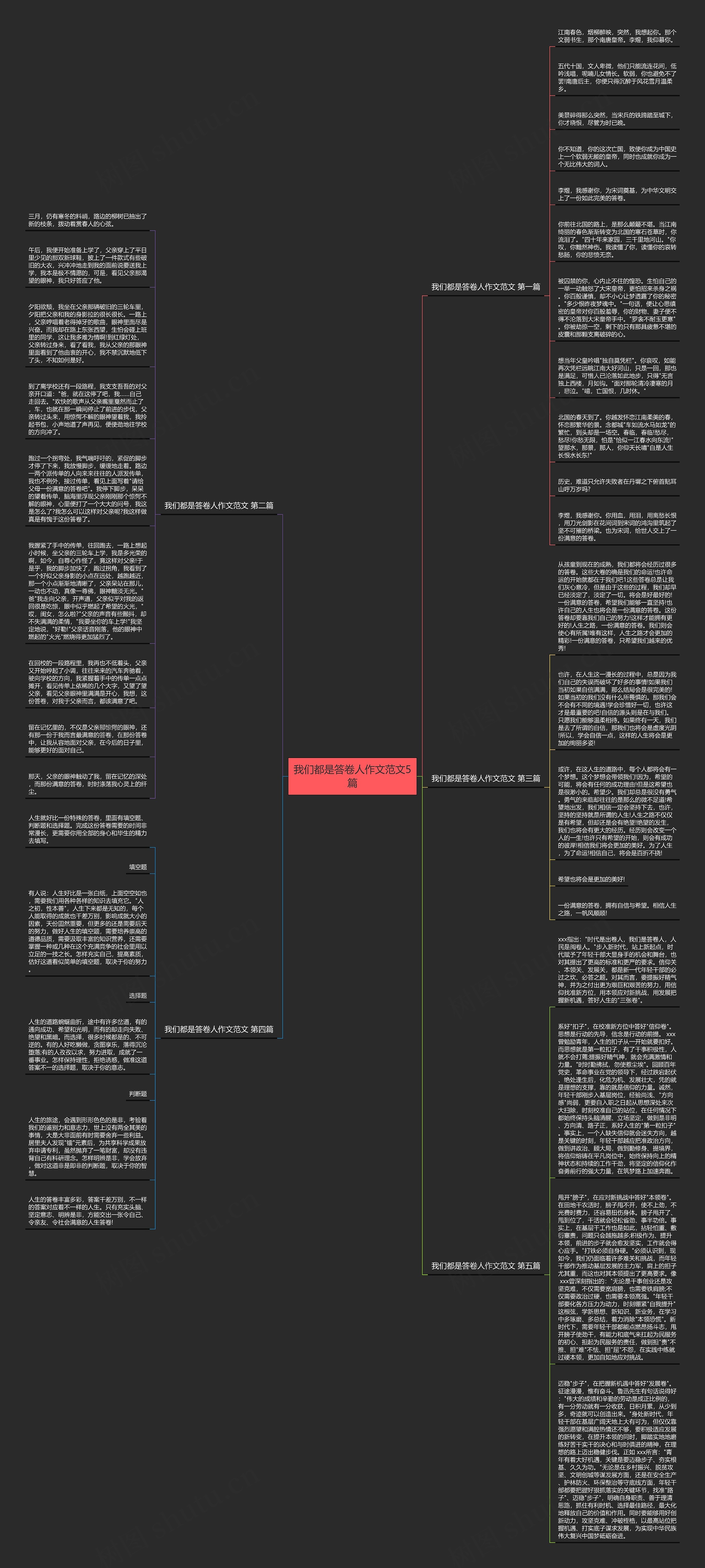 我们都是答卷人作文范文5篇思维导图