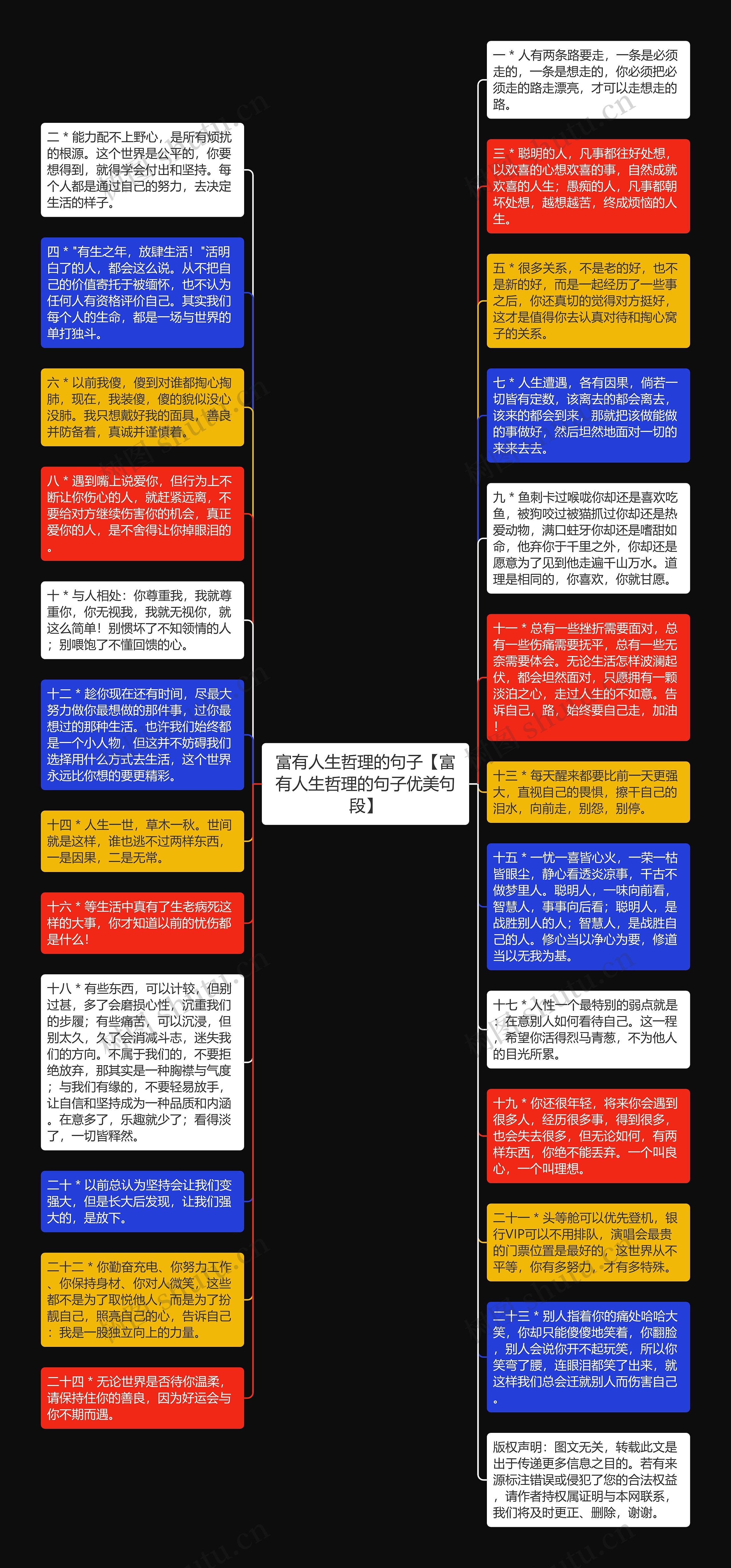 富有人生哲理的句子【富有人生哲理的句子优美句段】