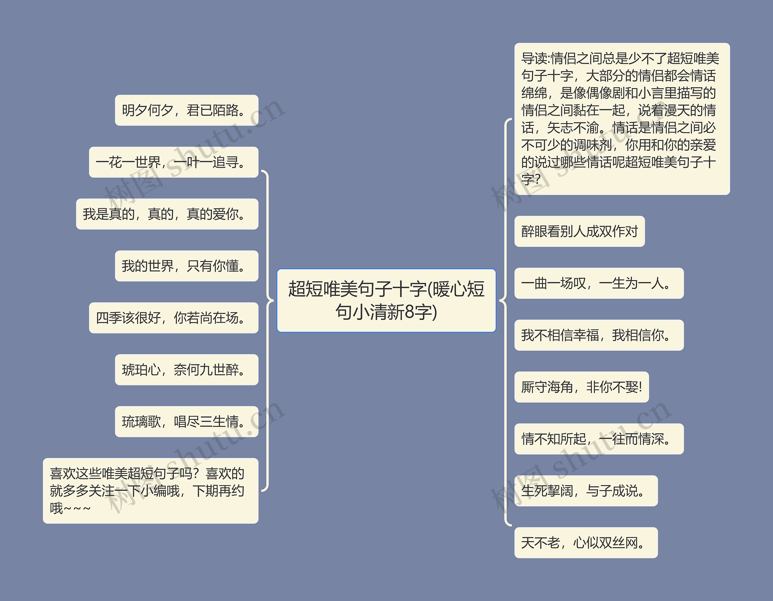 超短唯美句子十字(暖心短句小清新8字)思维导图