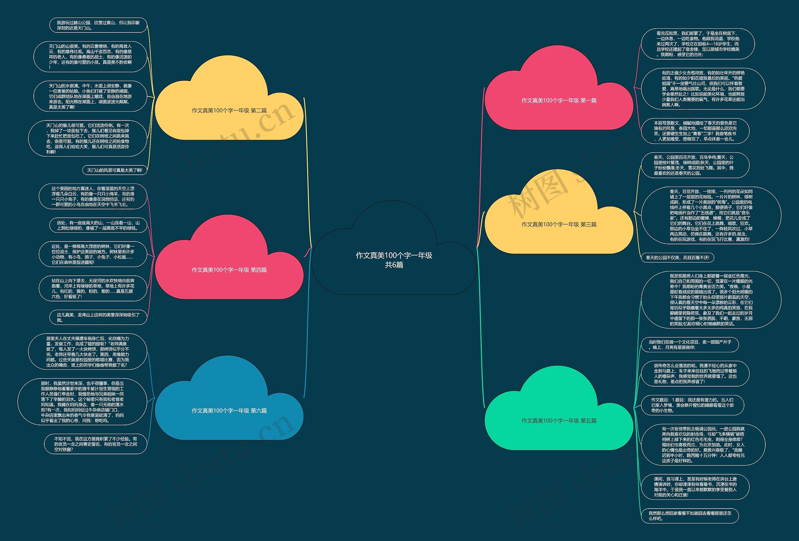 作文真美100个字一年级共6篇 作文真美100个字一年级共6篇
