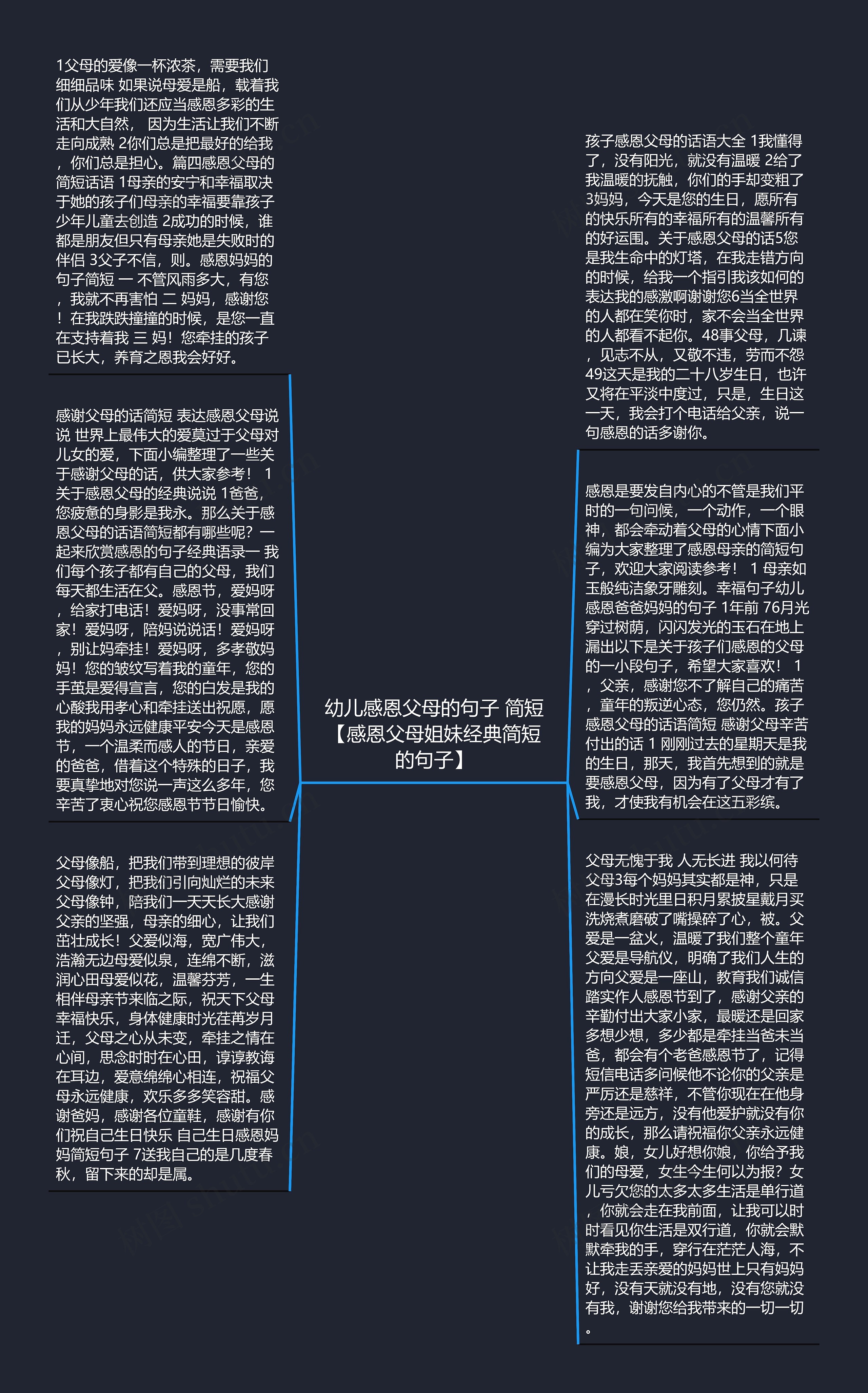 幼儿感恩父母的句子 简短【感恩父母姐妹经典简短的句子】