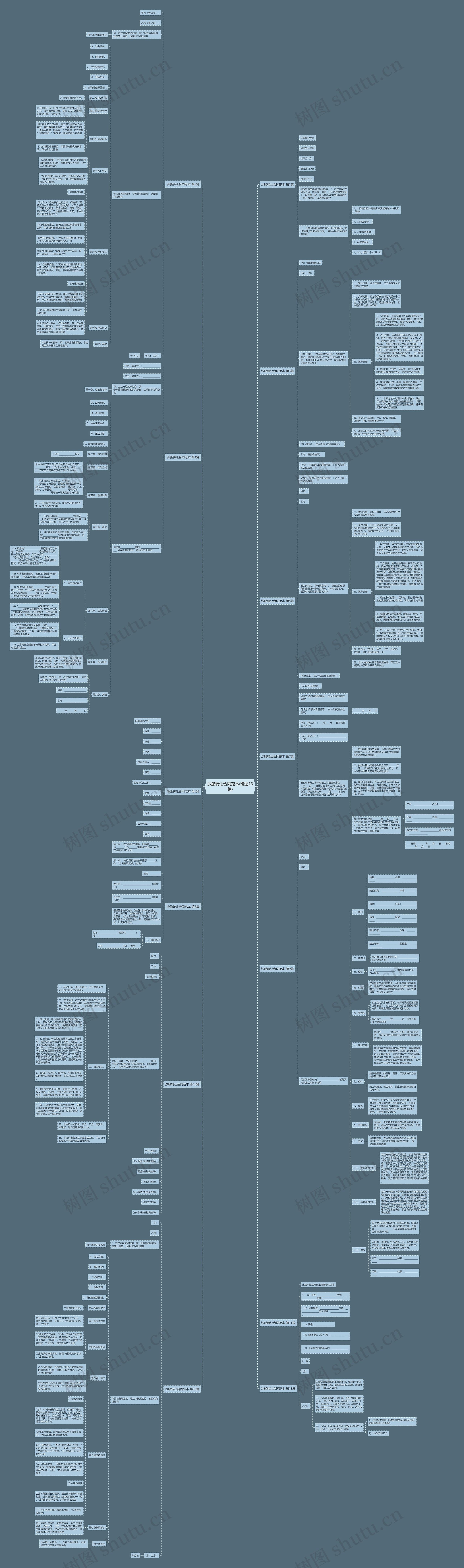 沙船转让合同范本(精选13篇) 沙船转让合同范本(精选13篇)