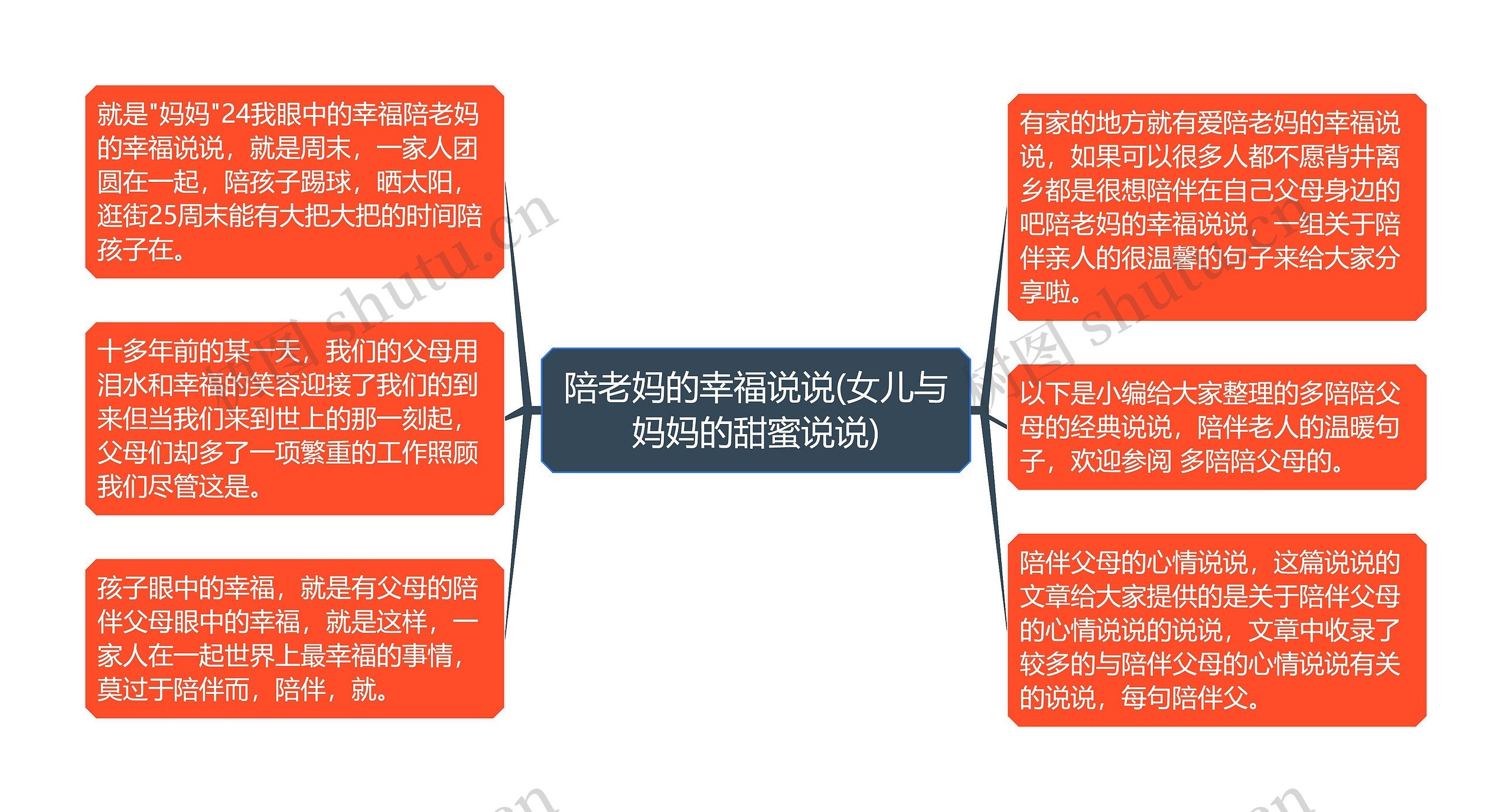 陪老妈的幸福说说(女儿与妈妈的甜蜜说说)