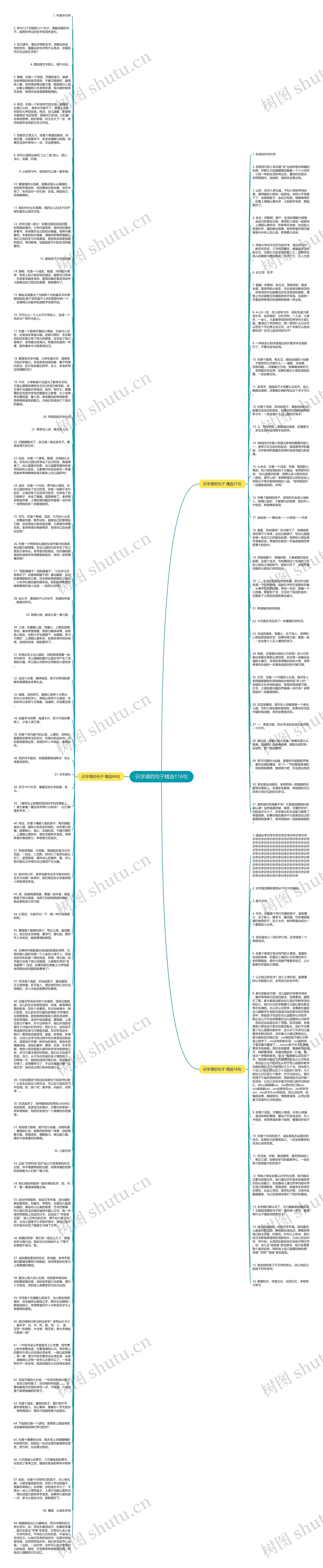 识字课的句子精选116句思维导图